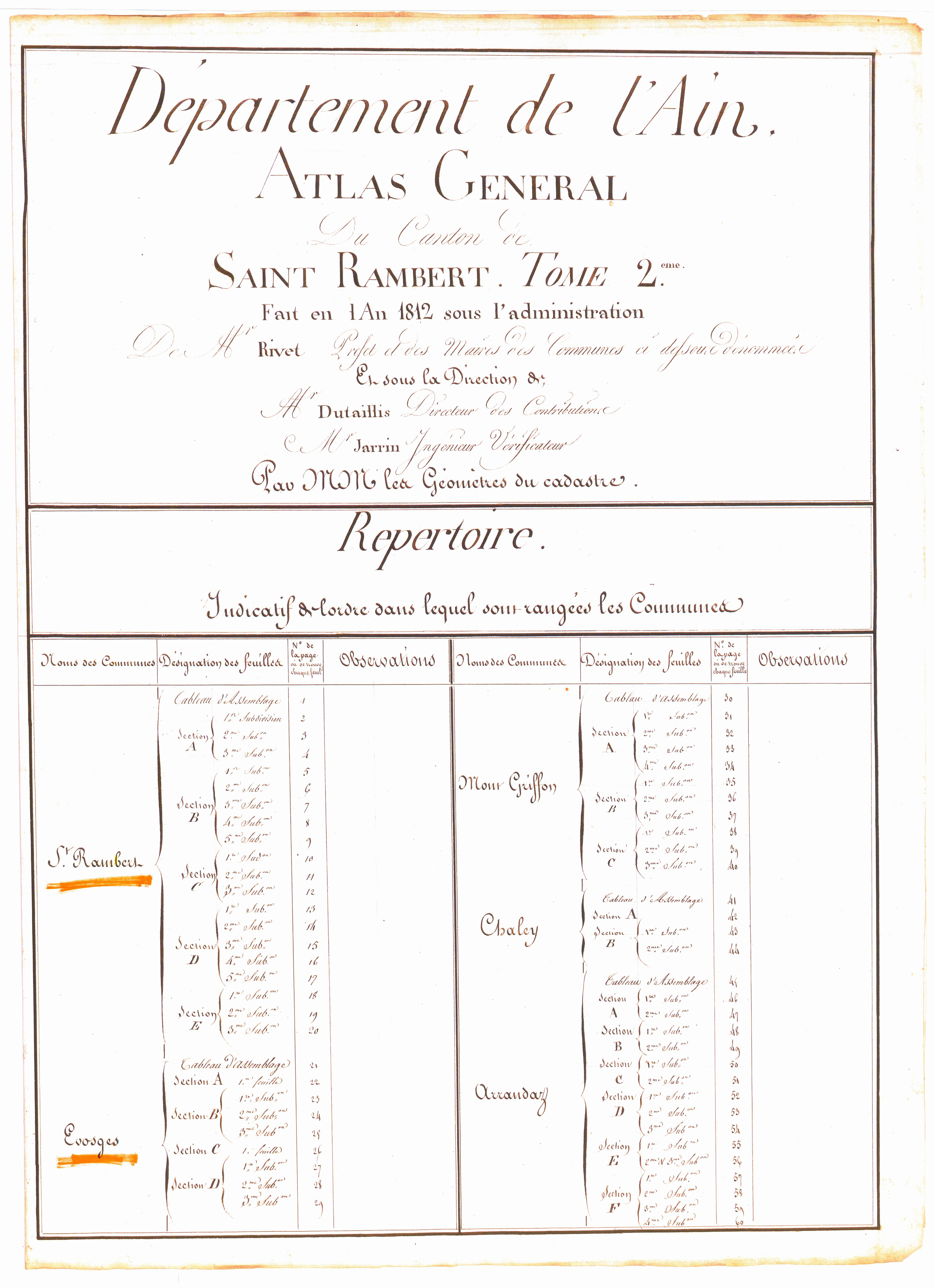 Arandas - 3 P 10111 - 3 P 10111 -  Liste des communes : Canton de Saint-Rambert-en-Bugey  (1810)