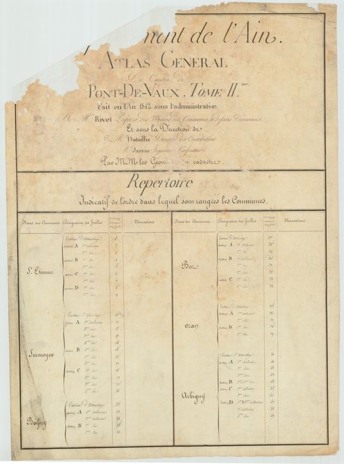 Arbigny - 3 P 10135 - 3 P 10135 -  Liste des communes : canton de Pont-de-Vaux  (1813)