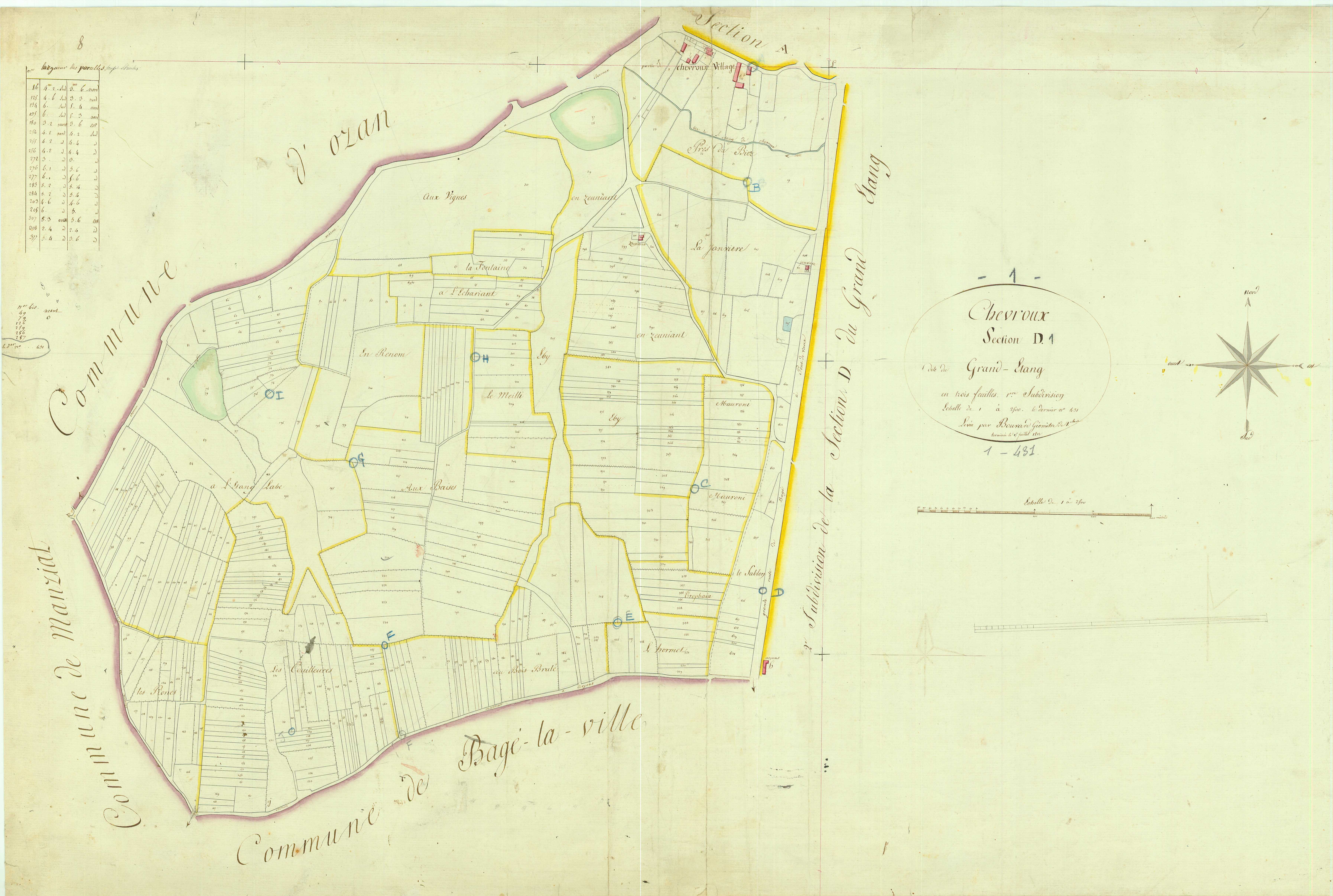 Chevroux - 3 P 5260 - 3 P 5260 -  Feuille 1  (1812)