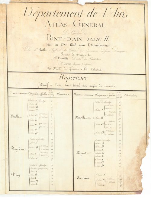 Druillat - 3 P 10070 - 3 P 10070 -  Liste des communes : canton de Pont-d'Ain  (1808)