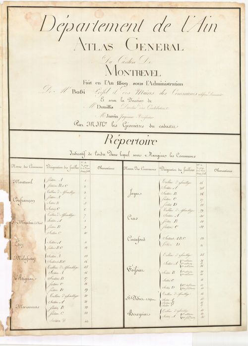 Étrez (Bresse Vallons, Ain, France ; ancienne commune) - 3 P 10117 - 3 P 10117 -  Liste des communes : canton de Montrevel-en-Bresse  (1809)
