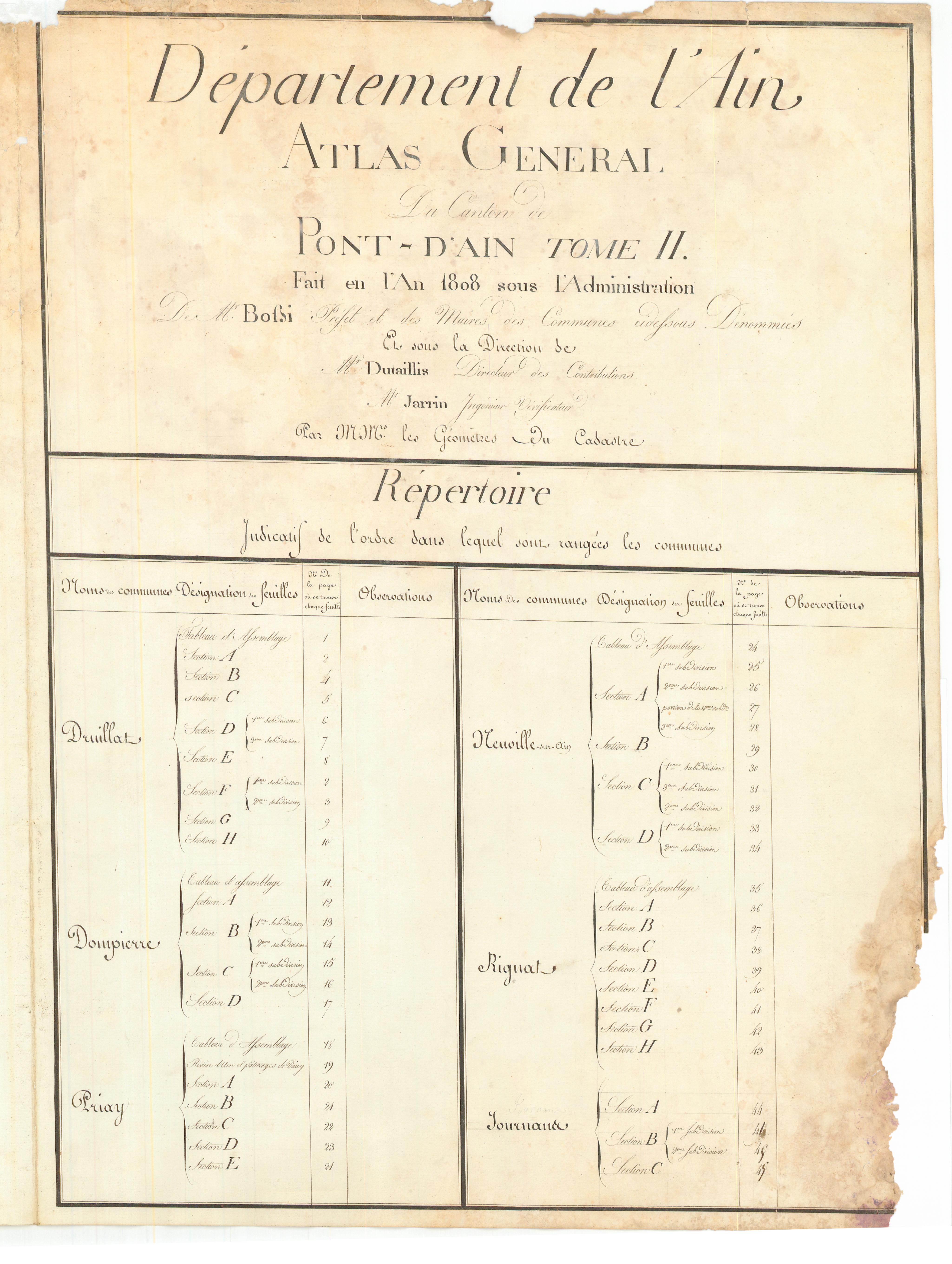 Neuville-sur-Ain - 3 P 10070 - 3 P 10070 -  Liste des communes : canton de Pont-d'Ain  (1808)