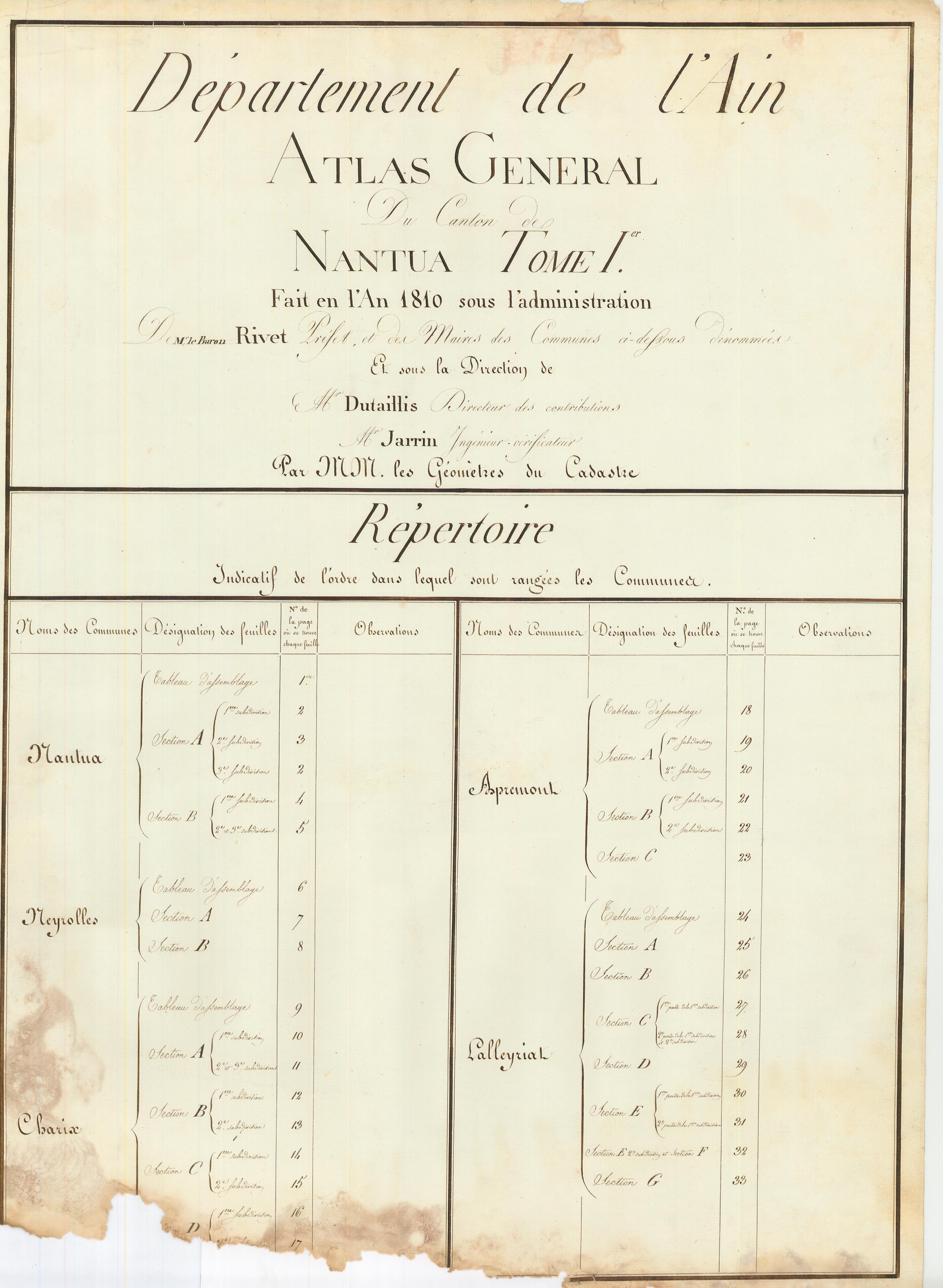 Les Neyrolles - 3 P 10077 - 3 P 10077 -  Liste des communes : canton de Nantua  (1810)