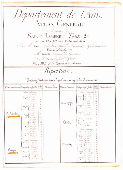 Nivollet-Montgriffon - 3 P 10111 - 3 P 10111 -  Liste des communes : canton de Saint-Rambert-en-Bugey  (1812)