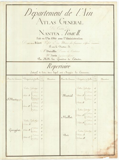 Port - 3 P 10083 - 3 P 10083 -  Liste des communes : canton de Nantua  (1810)