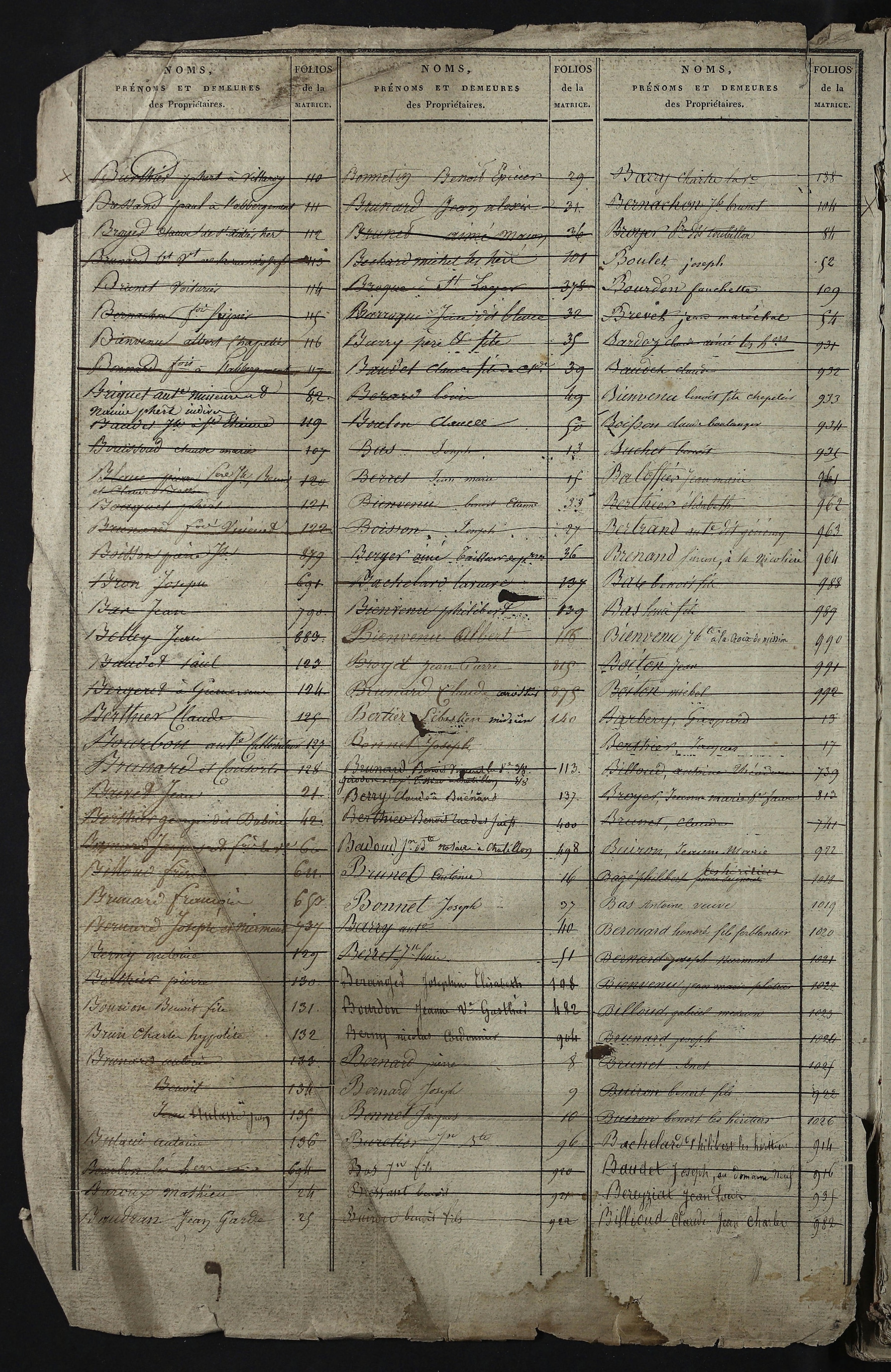 Relevant - 3 P 741 - 3 P 741 -  Folios 1 à 980  (1832-1846)