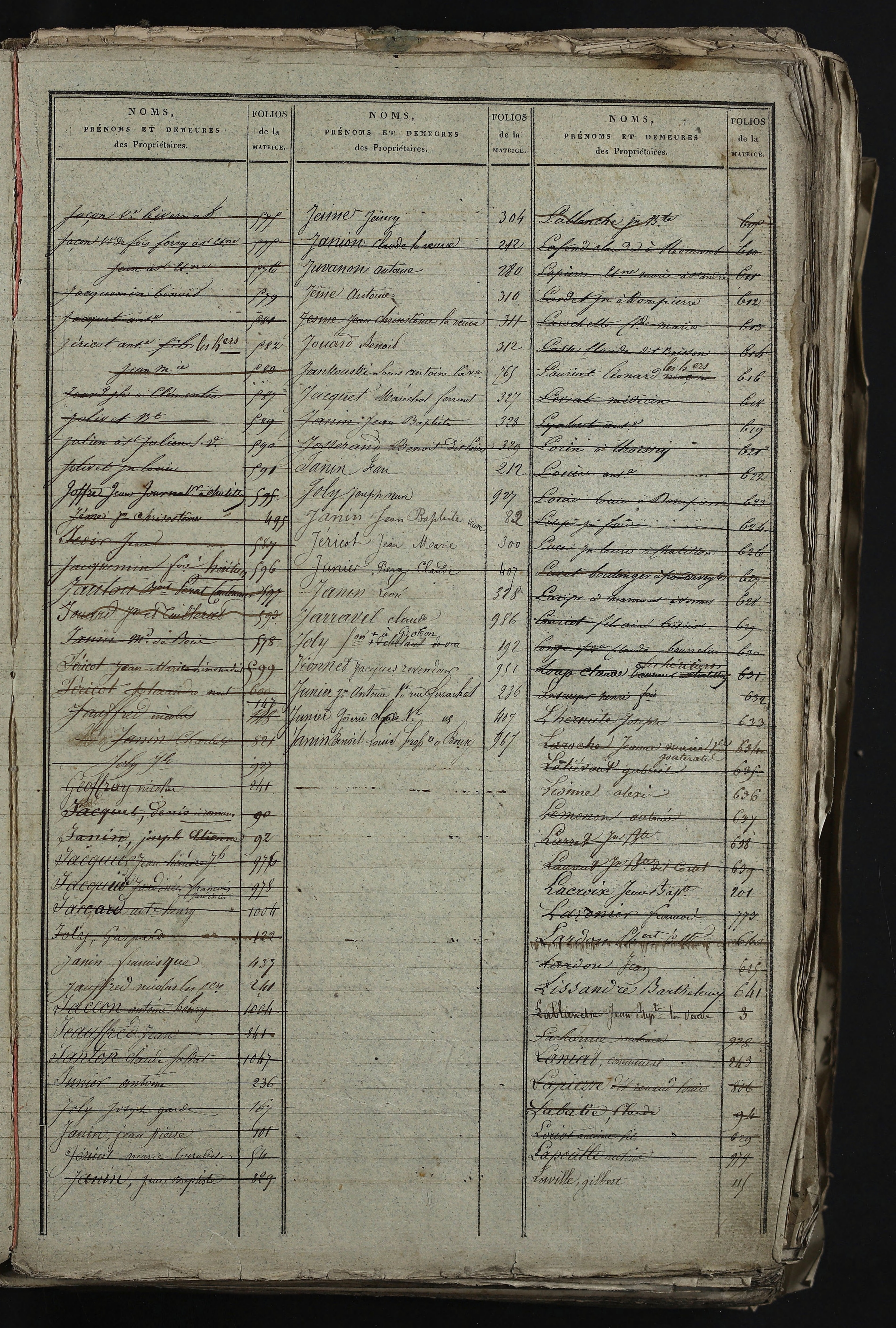 Relevant - 3 P 741 - 3 P 741 -  Folios 1 à 980  (1832-1846)