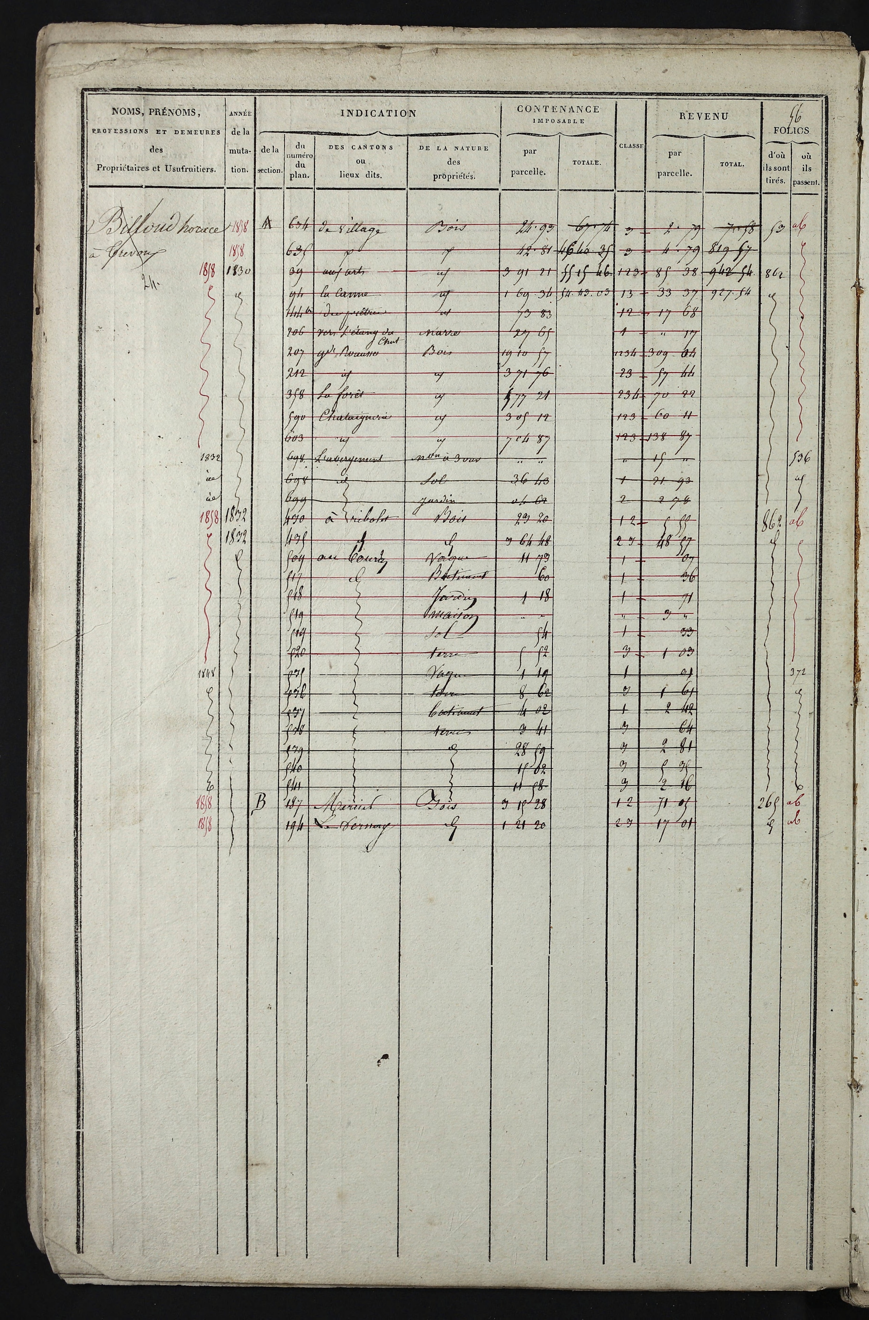 Relevant - 3 P 741 - 3 P 741 -  Folios 1 à 980  (1832-1846)
