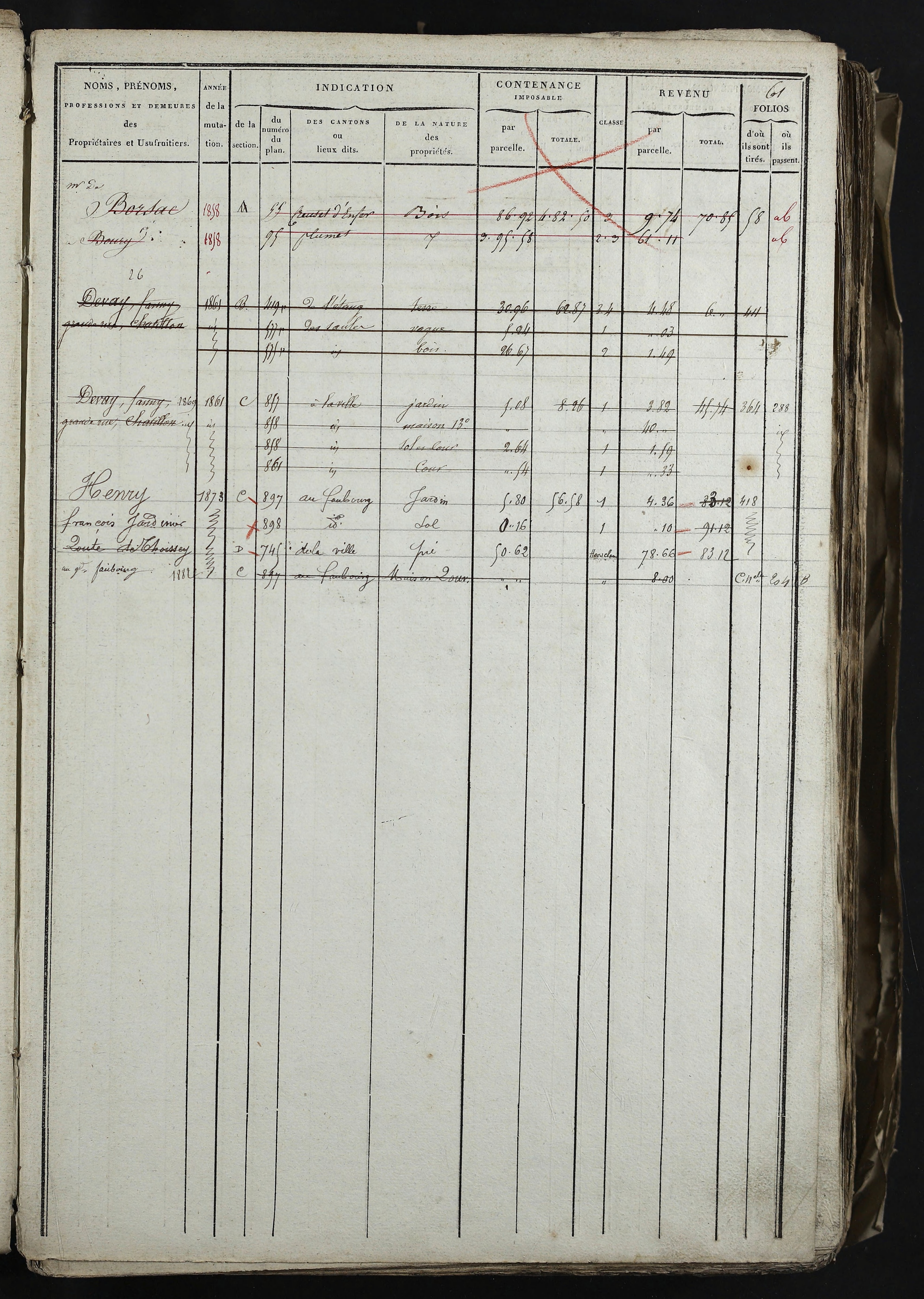 Relevant - 3 P 741 - 3 P 741 -  Folios 1 à 980  (1832-1846)
