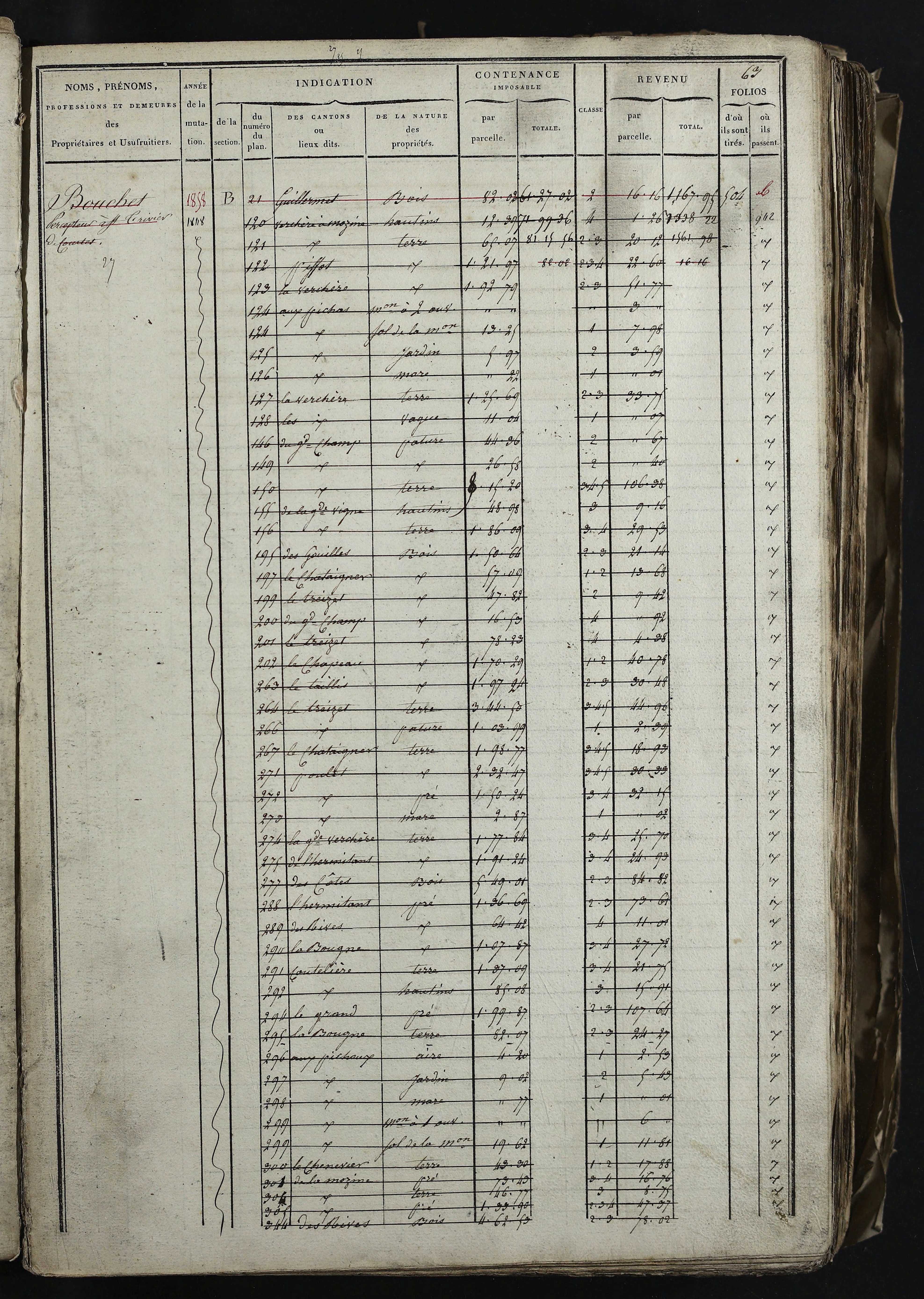 Relevant - 3 P 741 - 3 P 741 -  Folios 1 à 980  (1832-1846)