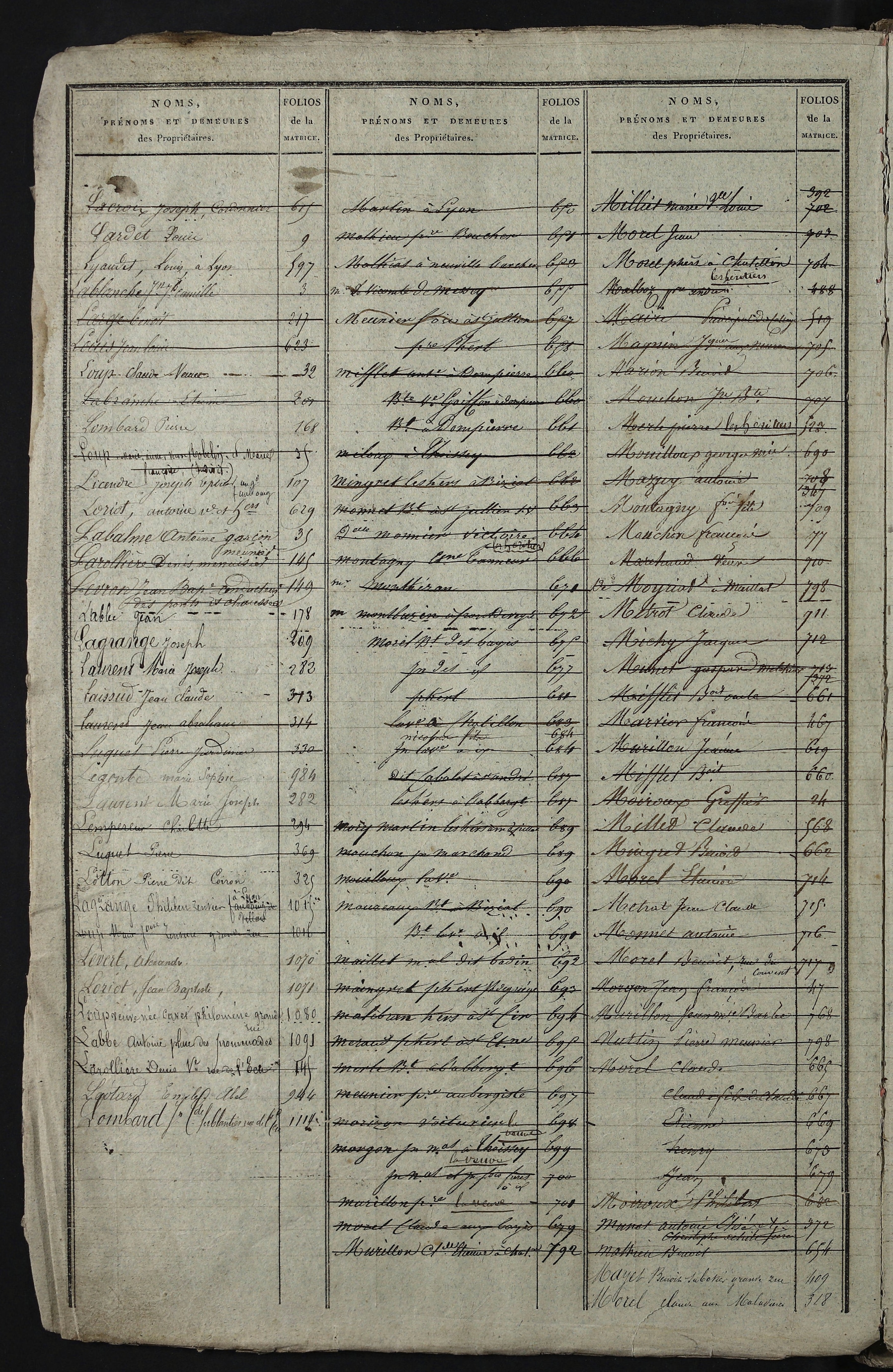Relevant - 3 P 741 - 3 P 741 -  Folios 1 à 980  (1832-1846)