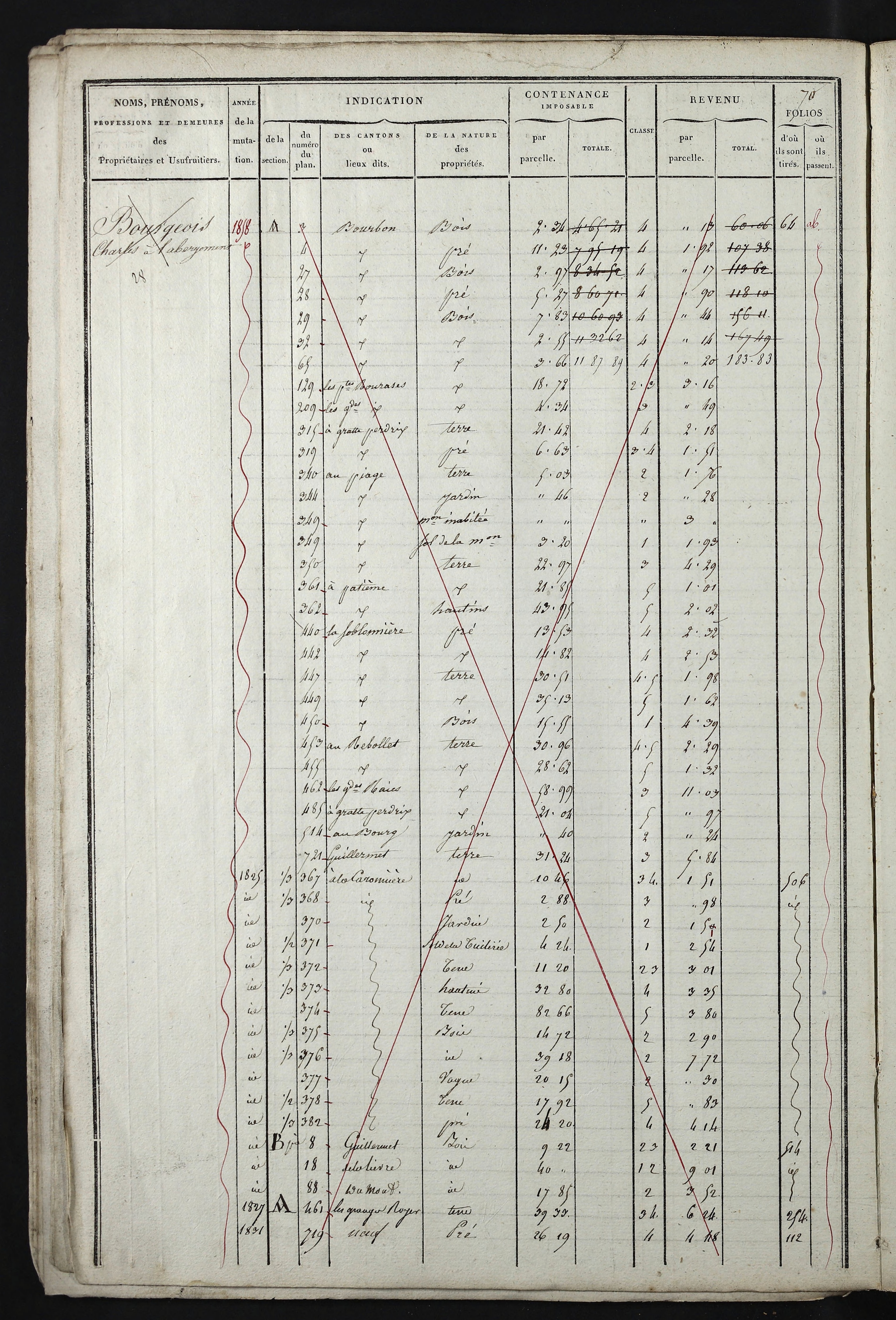 Relevant - 3 P 741 - 3 P 741 -  Folios 1 à 980  (1832-1846)