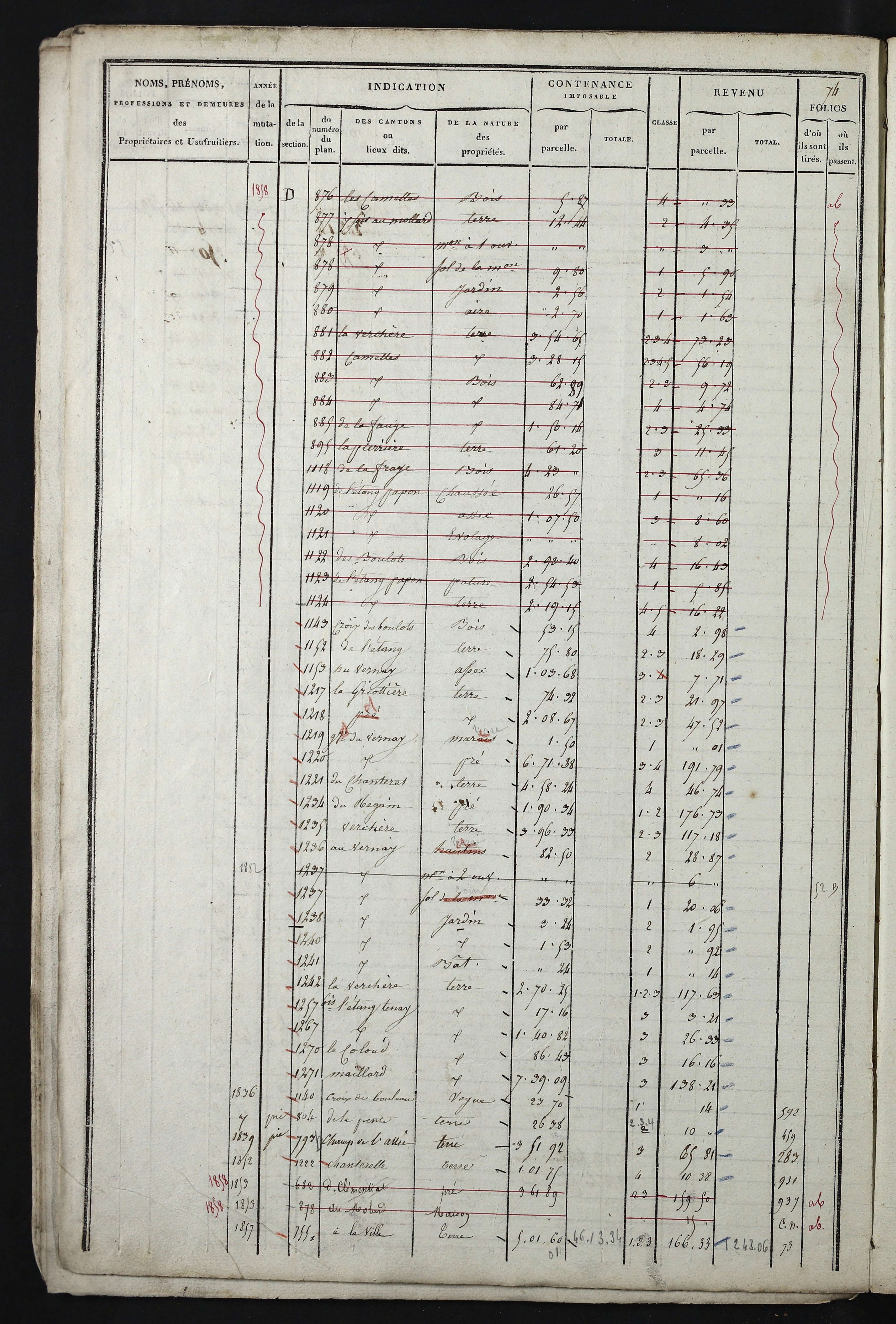 Relevant - 3 P 741 - 3 P 741 -  Folios 1 à 980  (1832-1846)