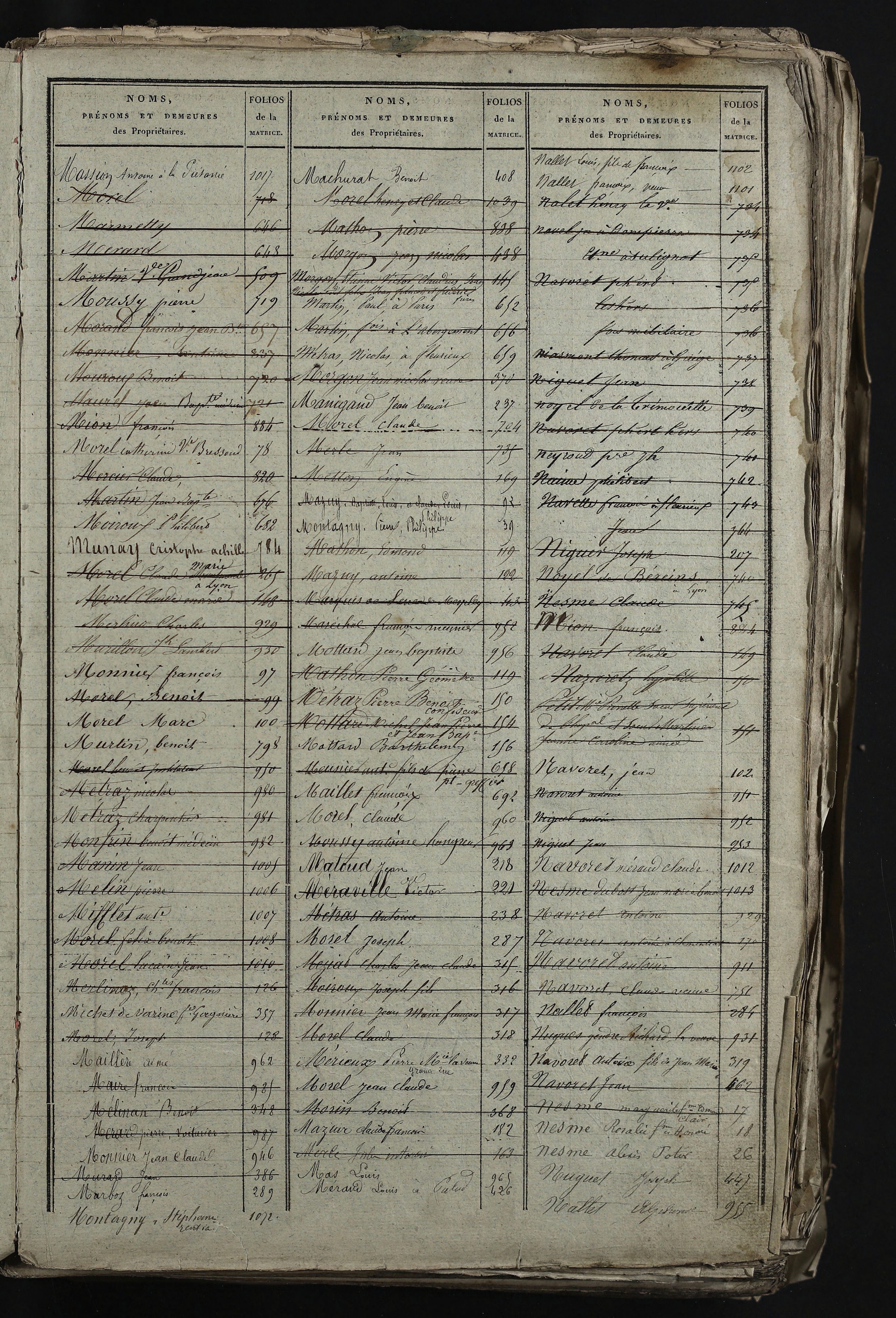 Relevant - 3 P 741 - 3 P 741 -  Folios 1 à 980  (1832-1846)
