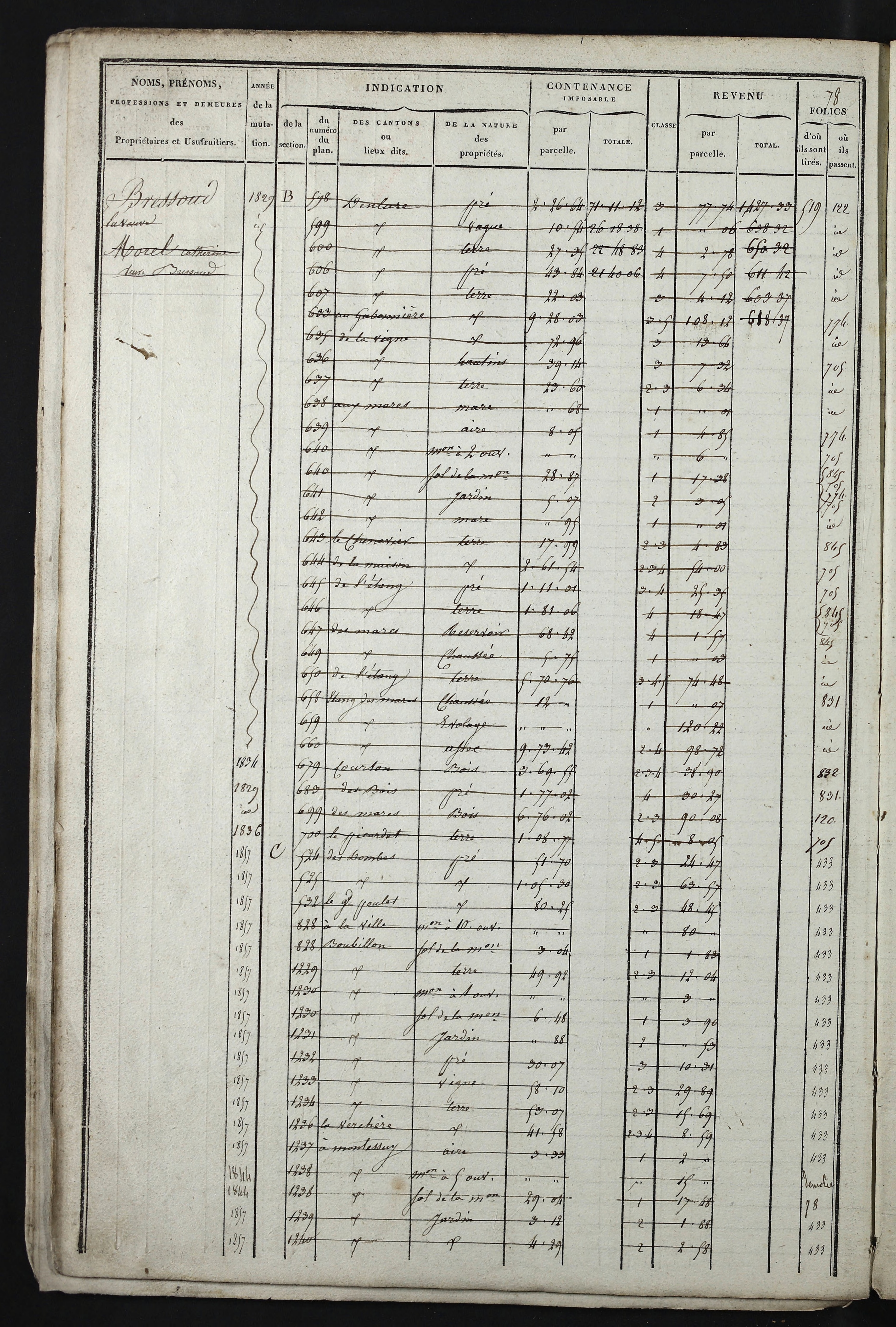 Relevant - 3 P 741 - 3 P 741 -  Folios 1 à 980  (1832-1846)