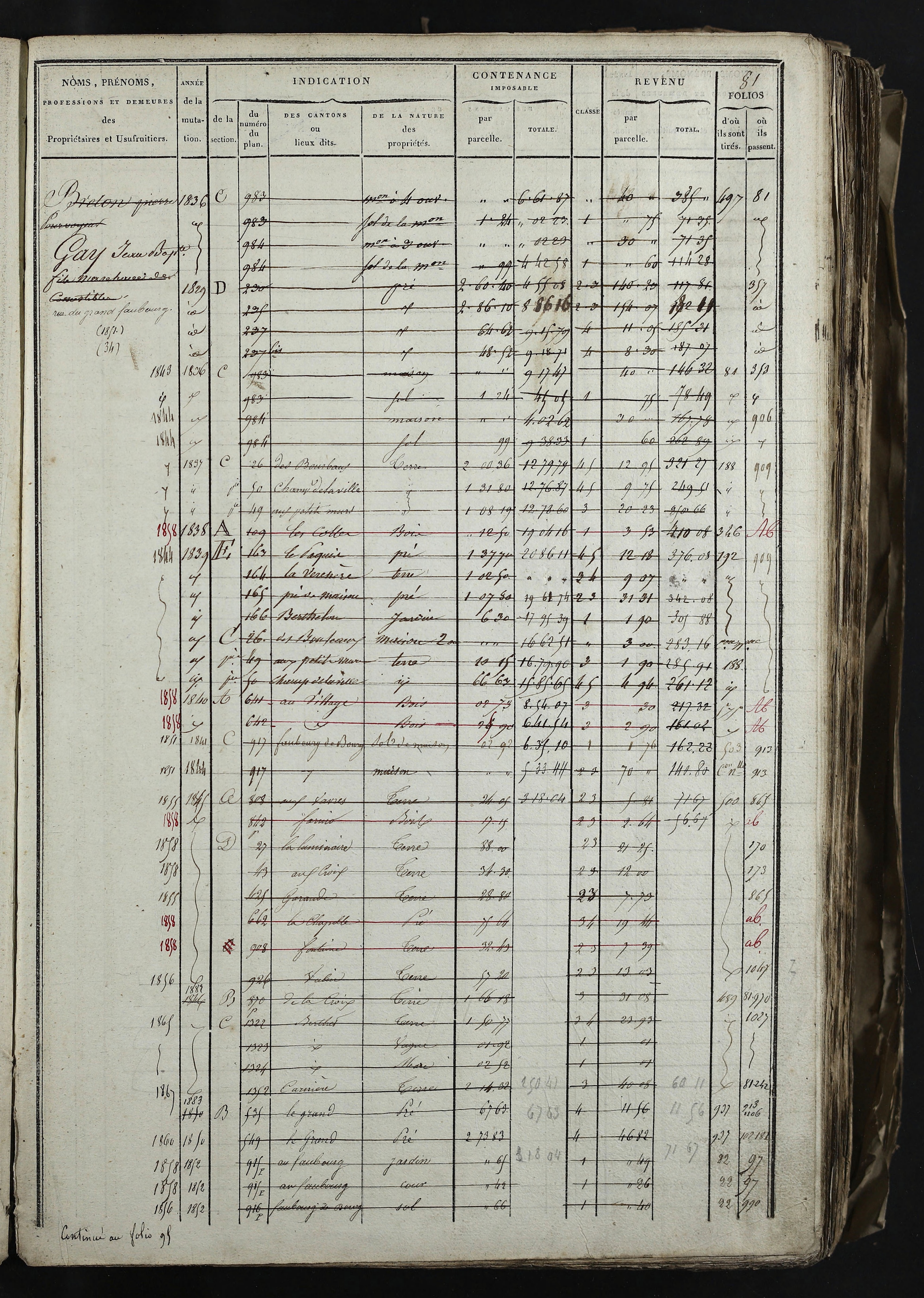Relevant - 3 P 741 - 3 P 741 -  Folios 1 à 980  (1832-1846)