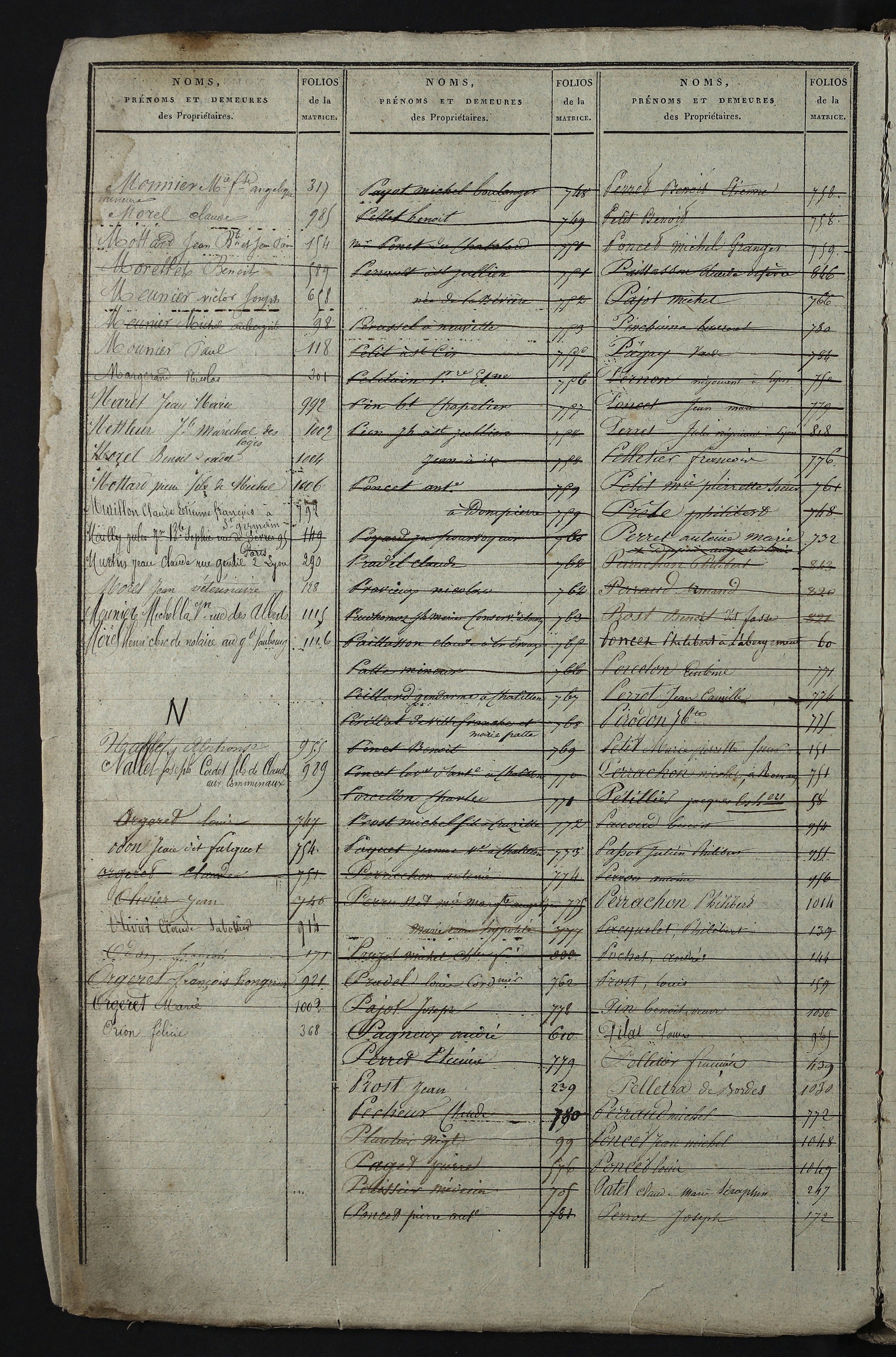 Relevant - 3 P 741 - 3 P 741 -  Folios 1 à 980  (1832-1846)