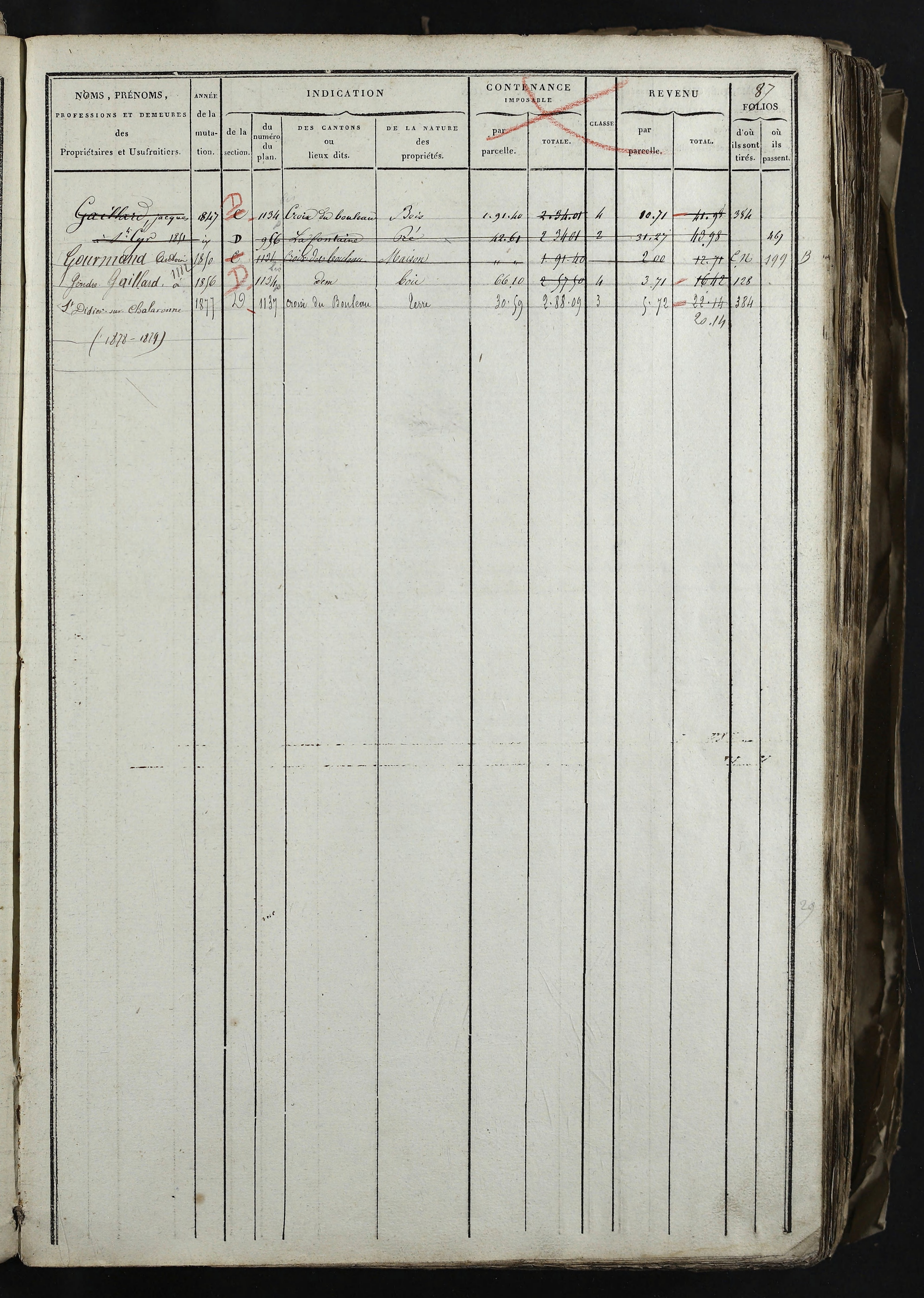 Relevant - 3 P 741 - 3 P 741 -  Folios 1 à 980  (1832-1846)