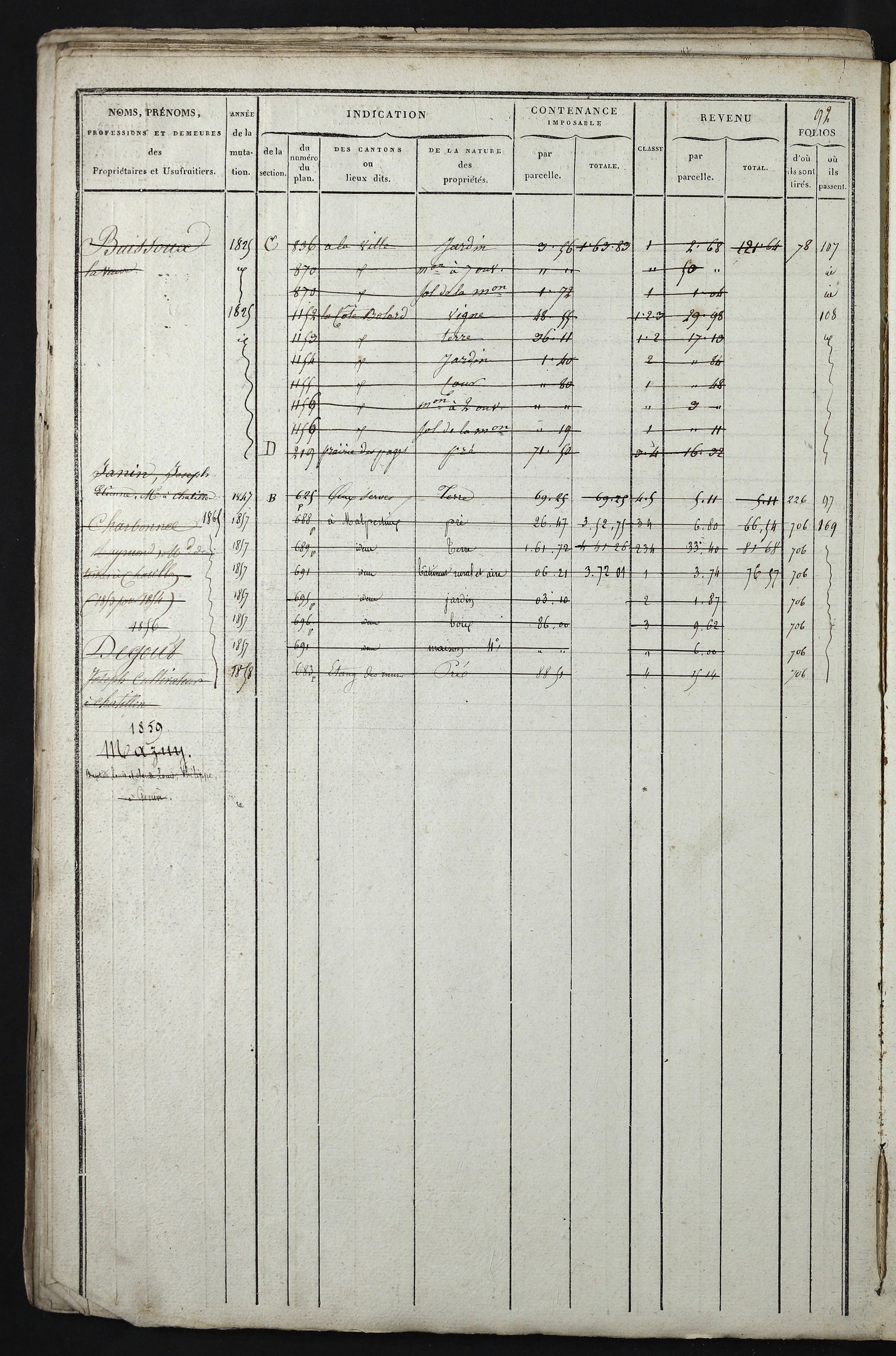 Relevant - 3 P 741 - 3 P 741 -  Folios 1 à 980  (1832-1846)
