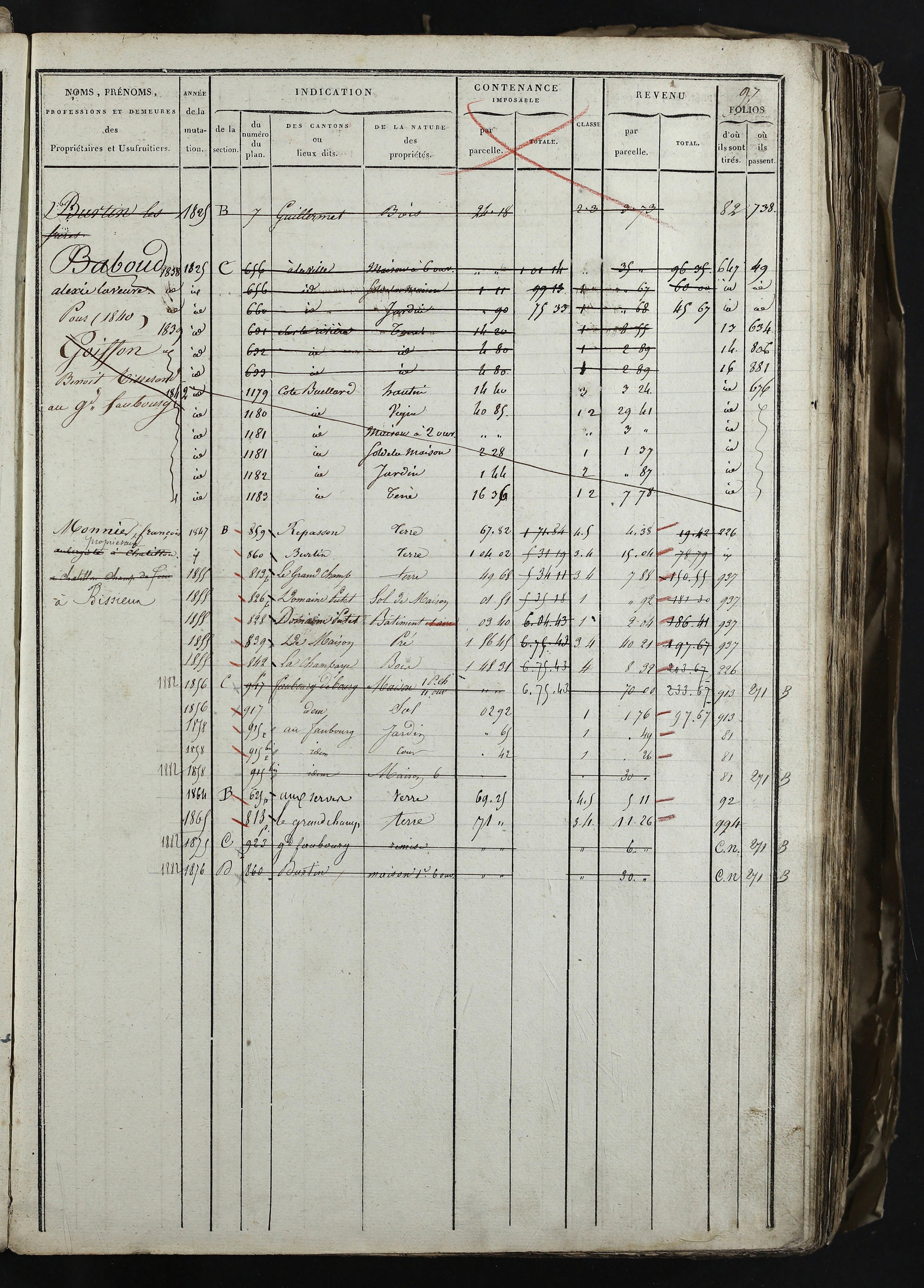 Relevant - 3 P 741 - 3 P 741 -  Folios 1 à 980  (1832-1846)