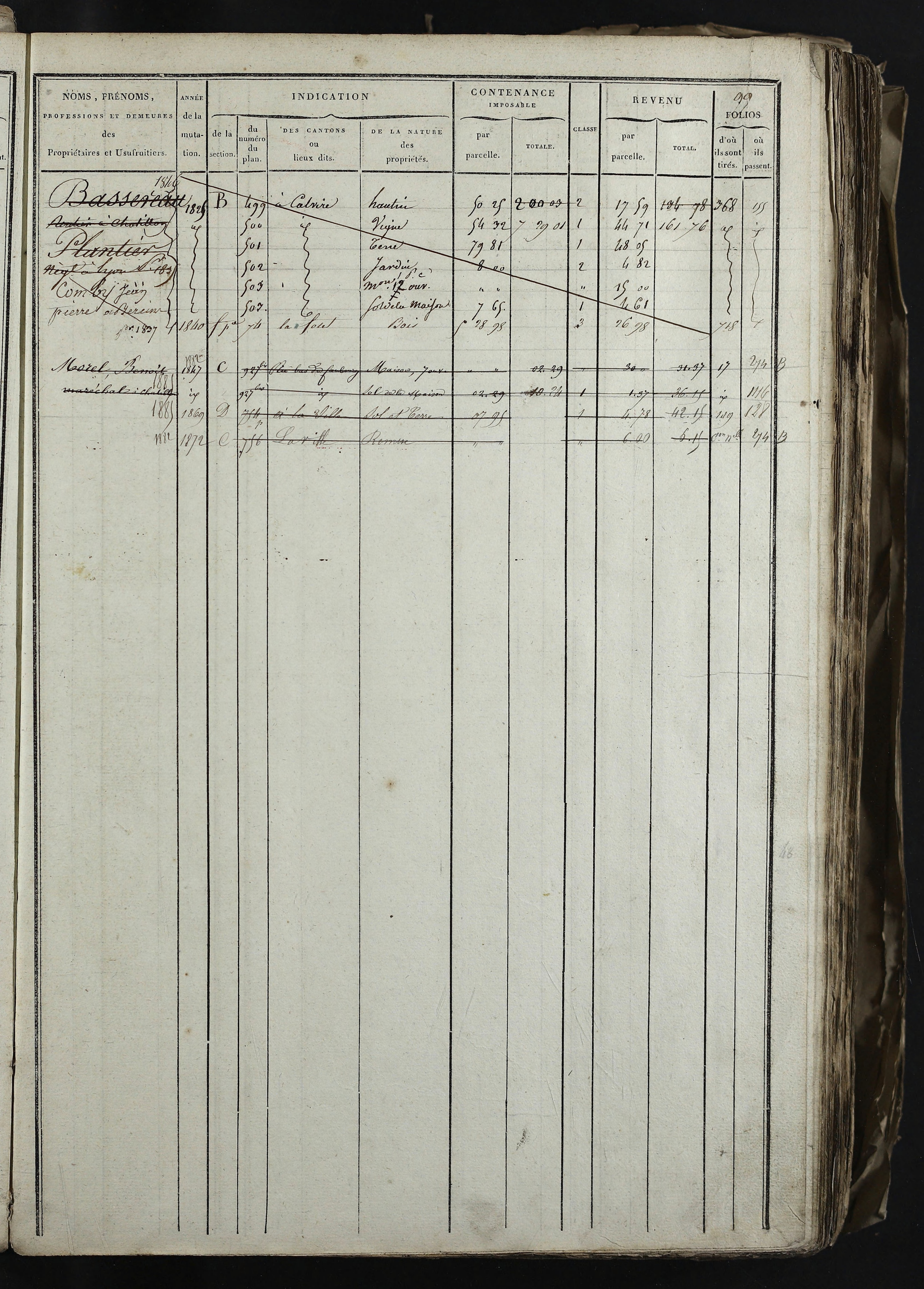 Relevant - 3 P 741 - 3 P 741 -  Folios 1 à 980  (1832-1846)