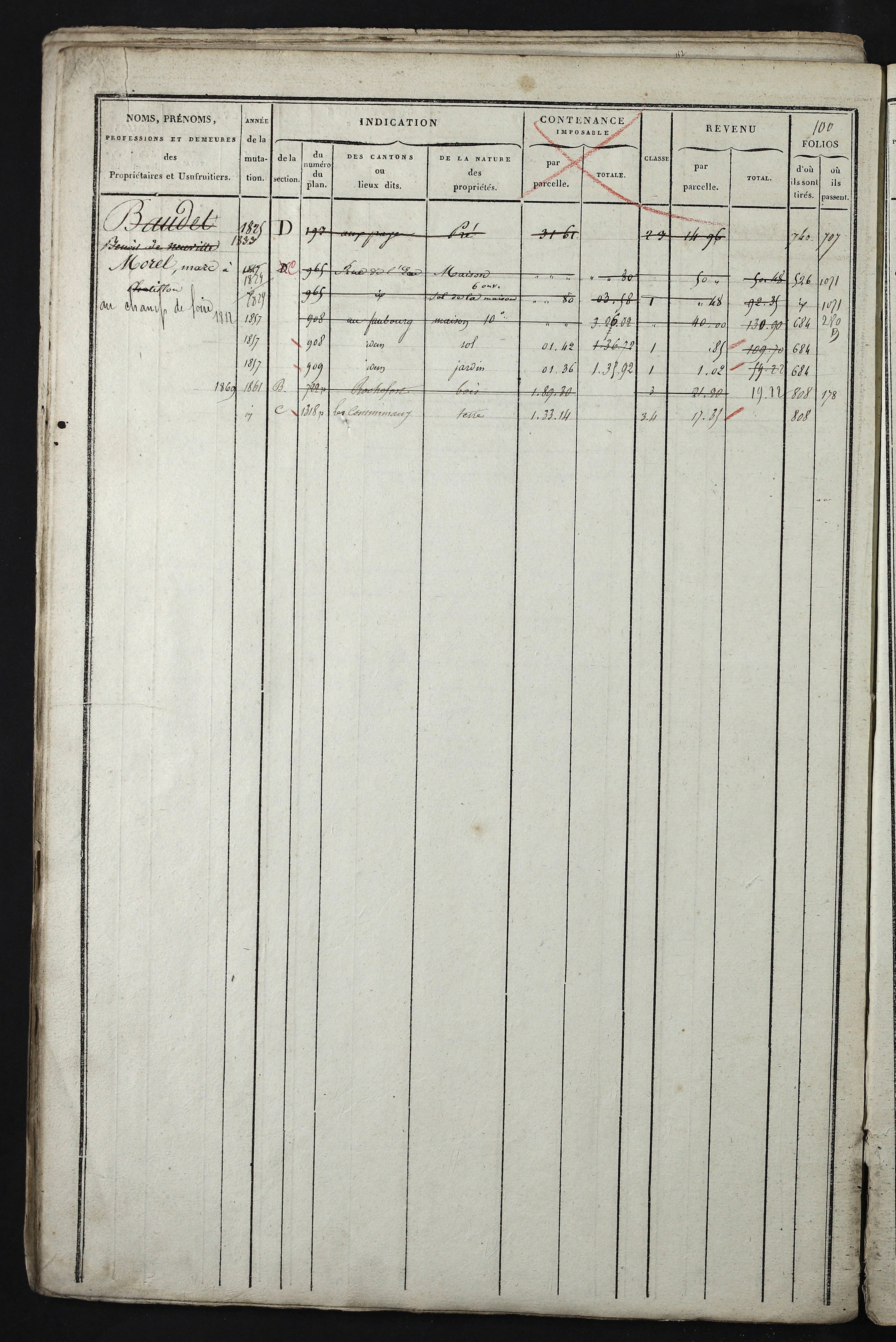 Relevant - 3 P 741 - 3 P 741 -  Folios 1 à 980  (1832-1846)