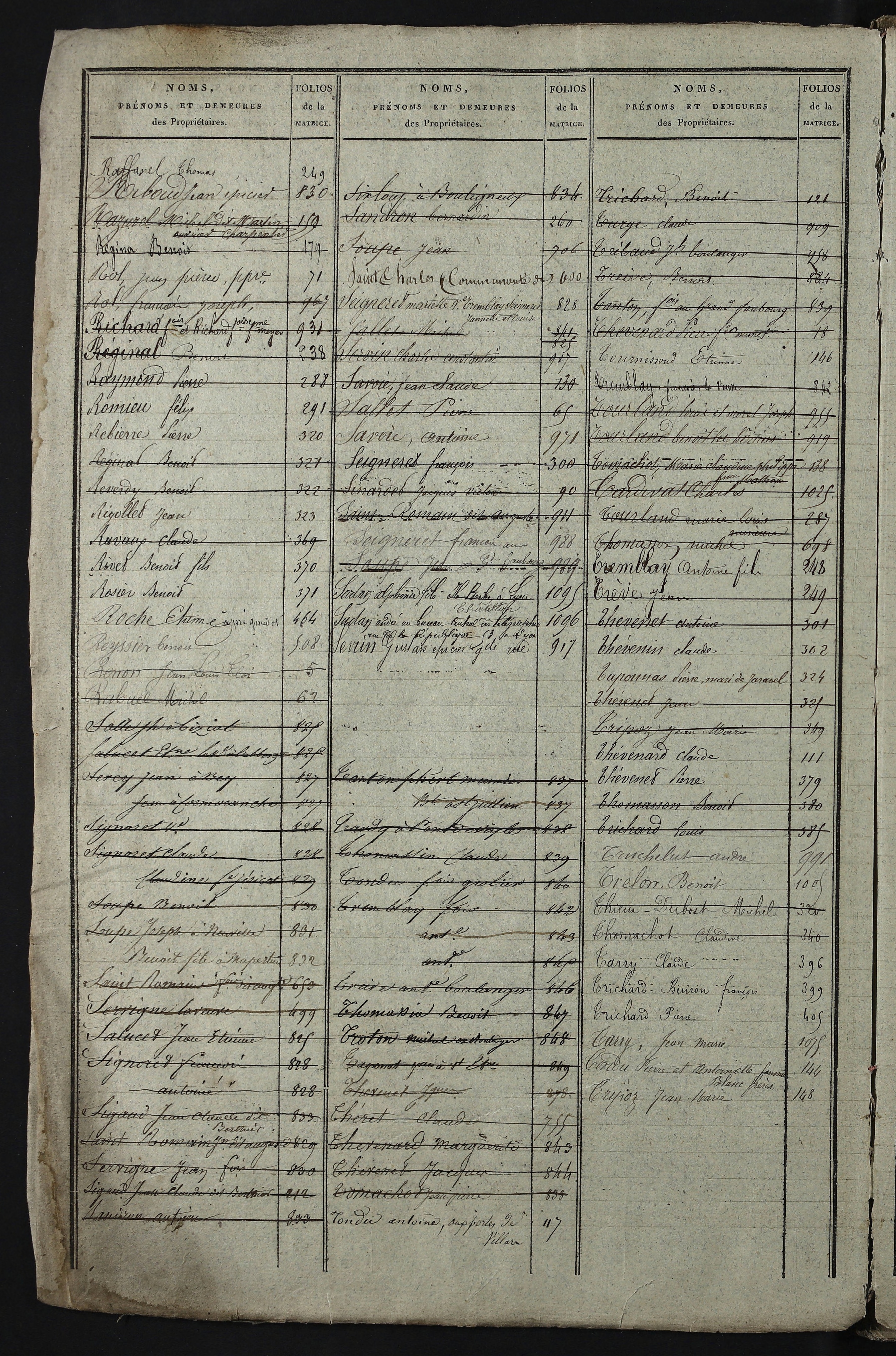 Relevant - 3 P 741 - 3 P 741 -  Folios 1 à 980  (1832-1846)