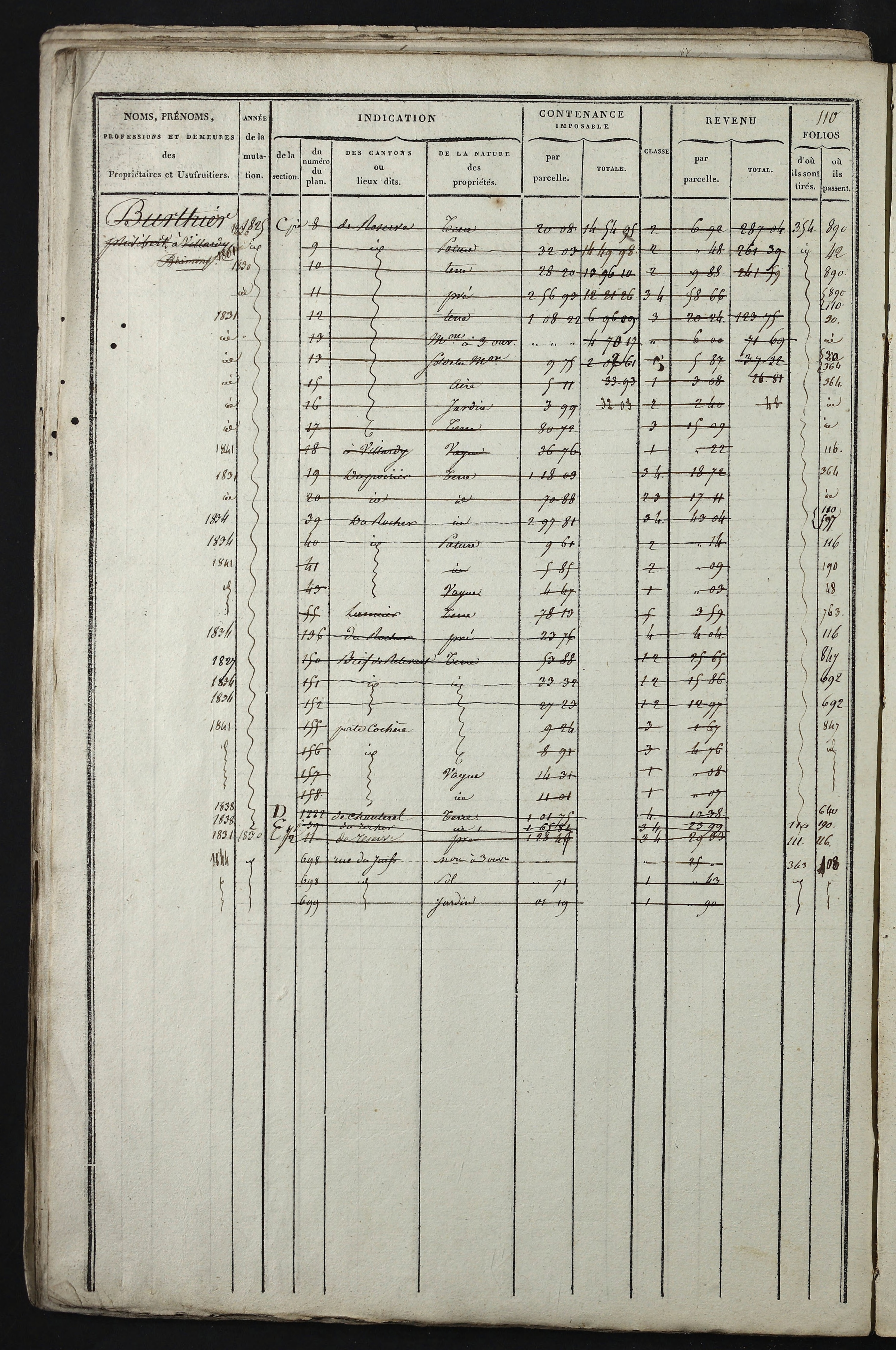 Relevant - 3 P 741 - 3 P 741 -  Folios 1 à 980  (1832-1846)