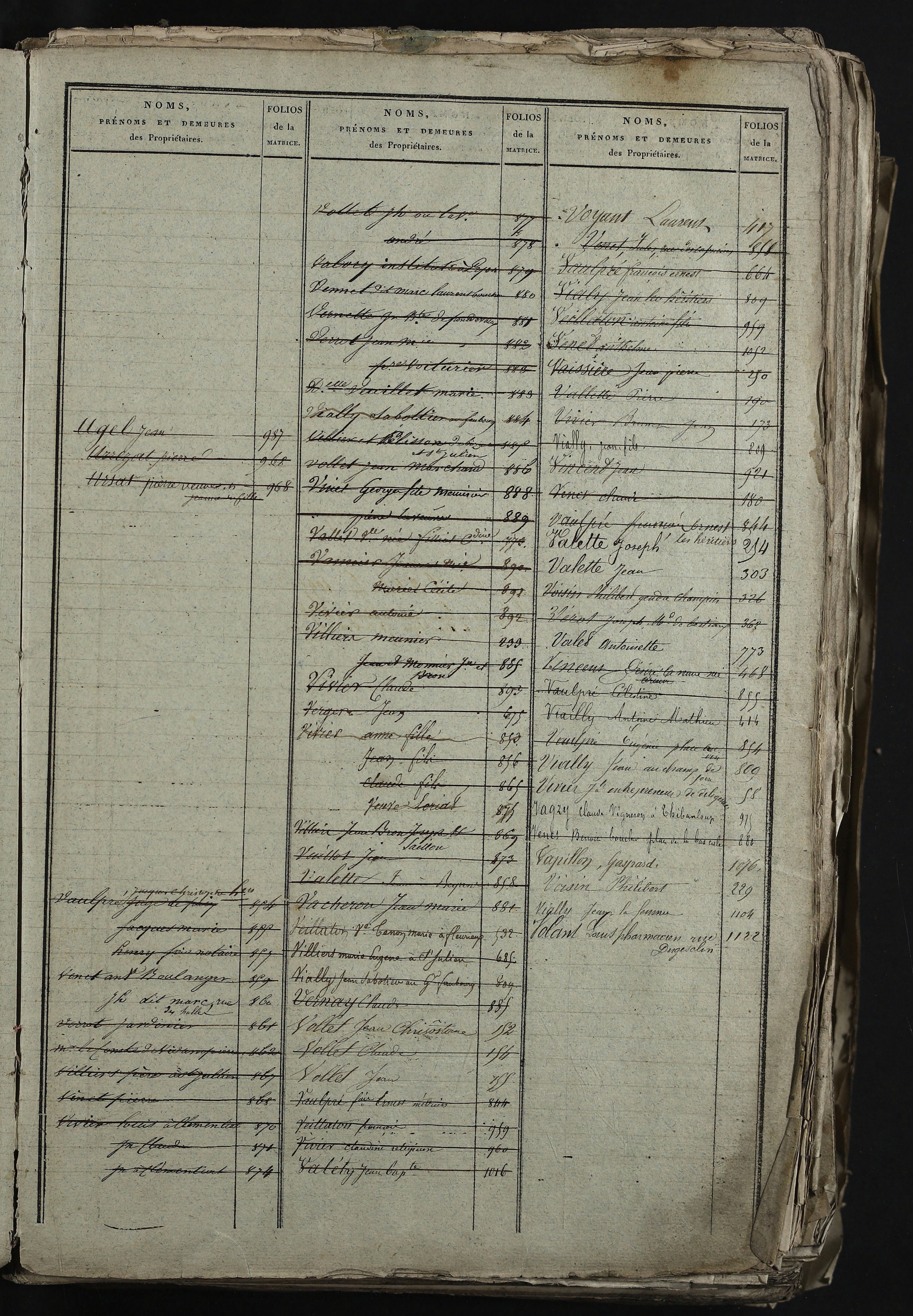Relevant - 3 P 741 - 3 P 741 -  Folios 1 à 980  (1832-1846)