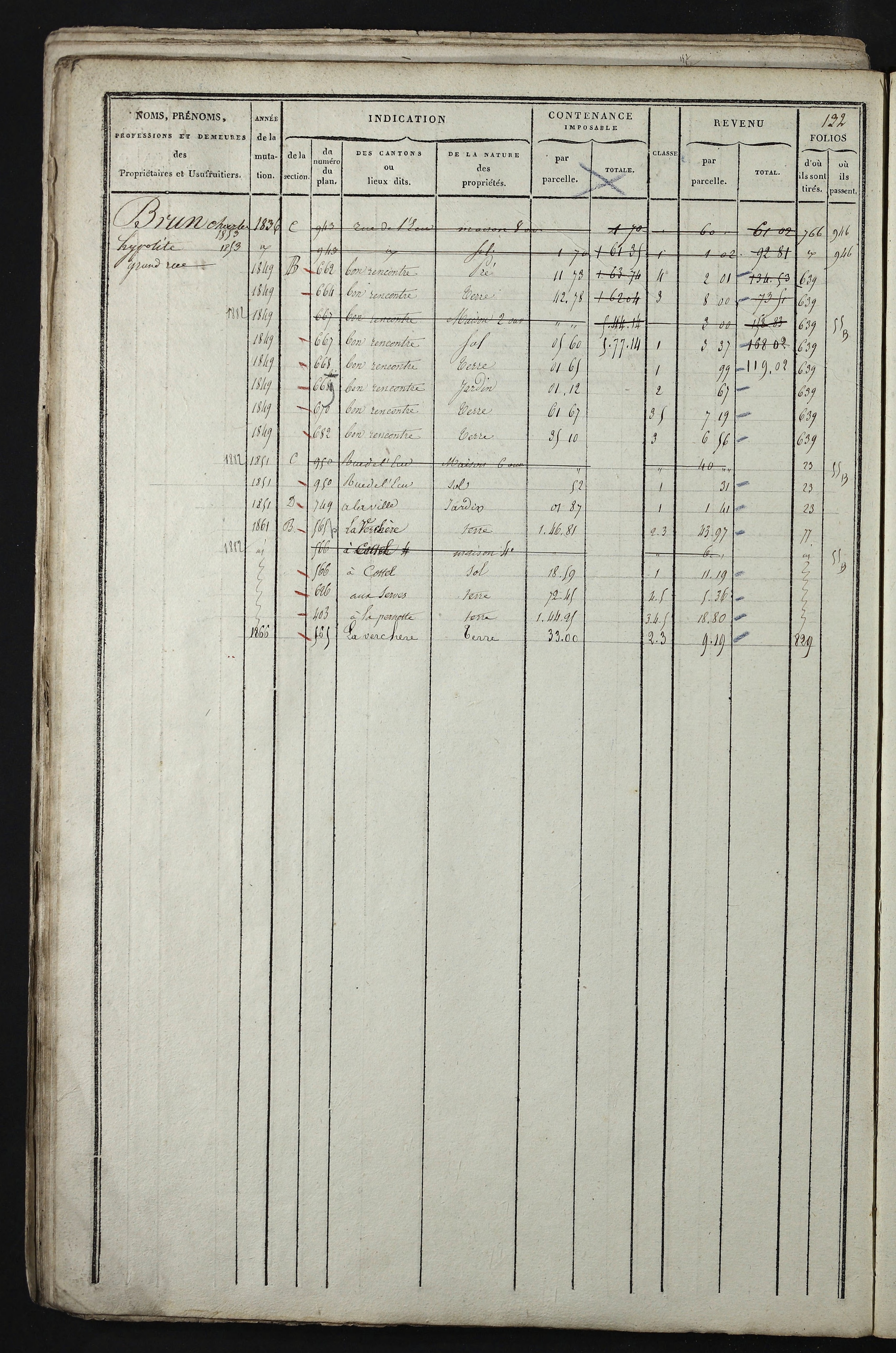 Relevant - 3 P 741 - 3 P 741 -  Folios 1 à 980  (1832-1846)