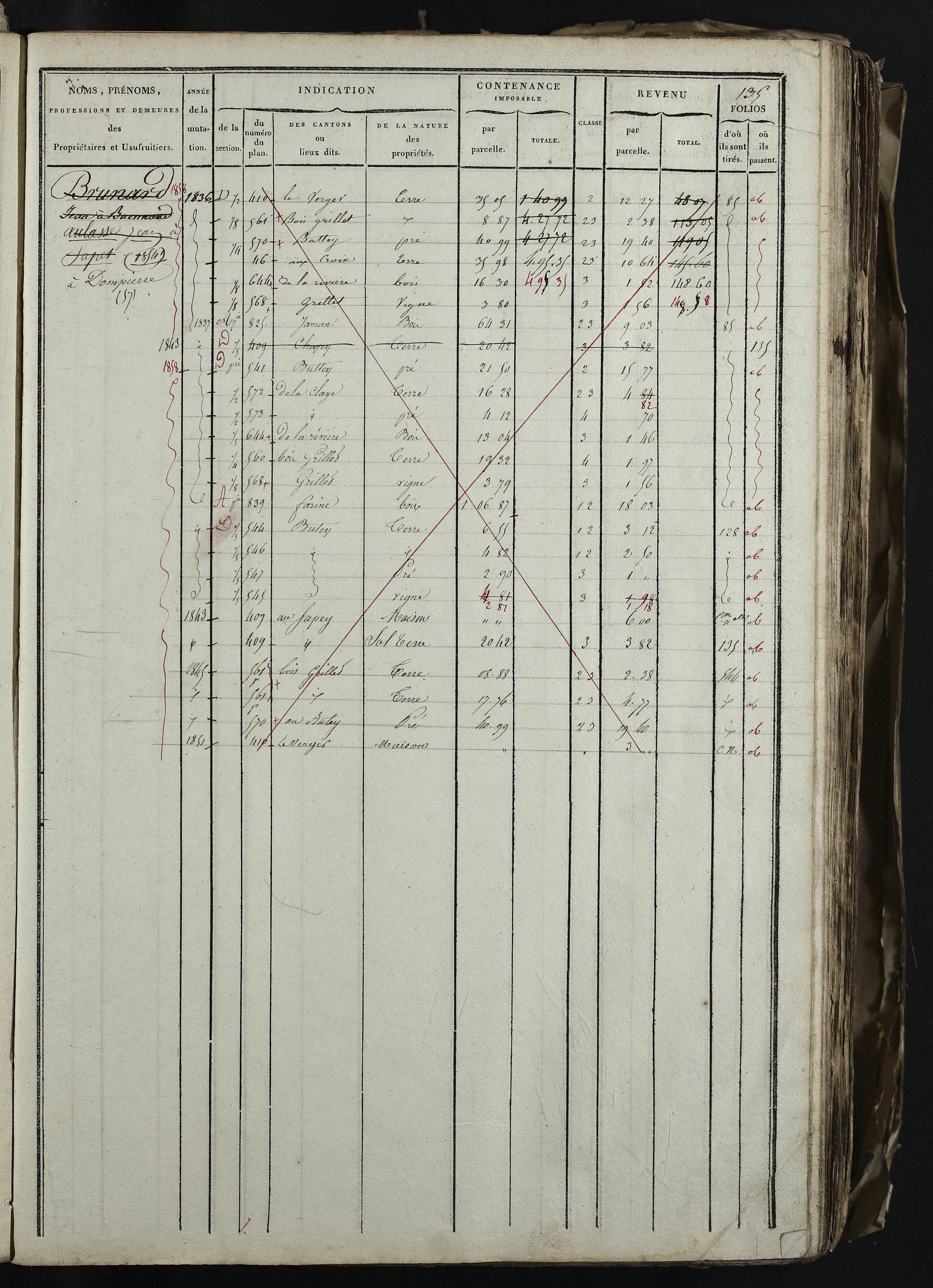 Relevant - 3 P 741 - 3 P 741 -  Folios 1 à 980  (1832-1846)