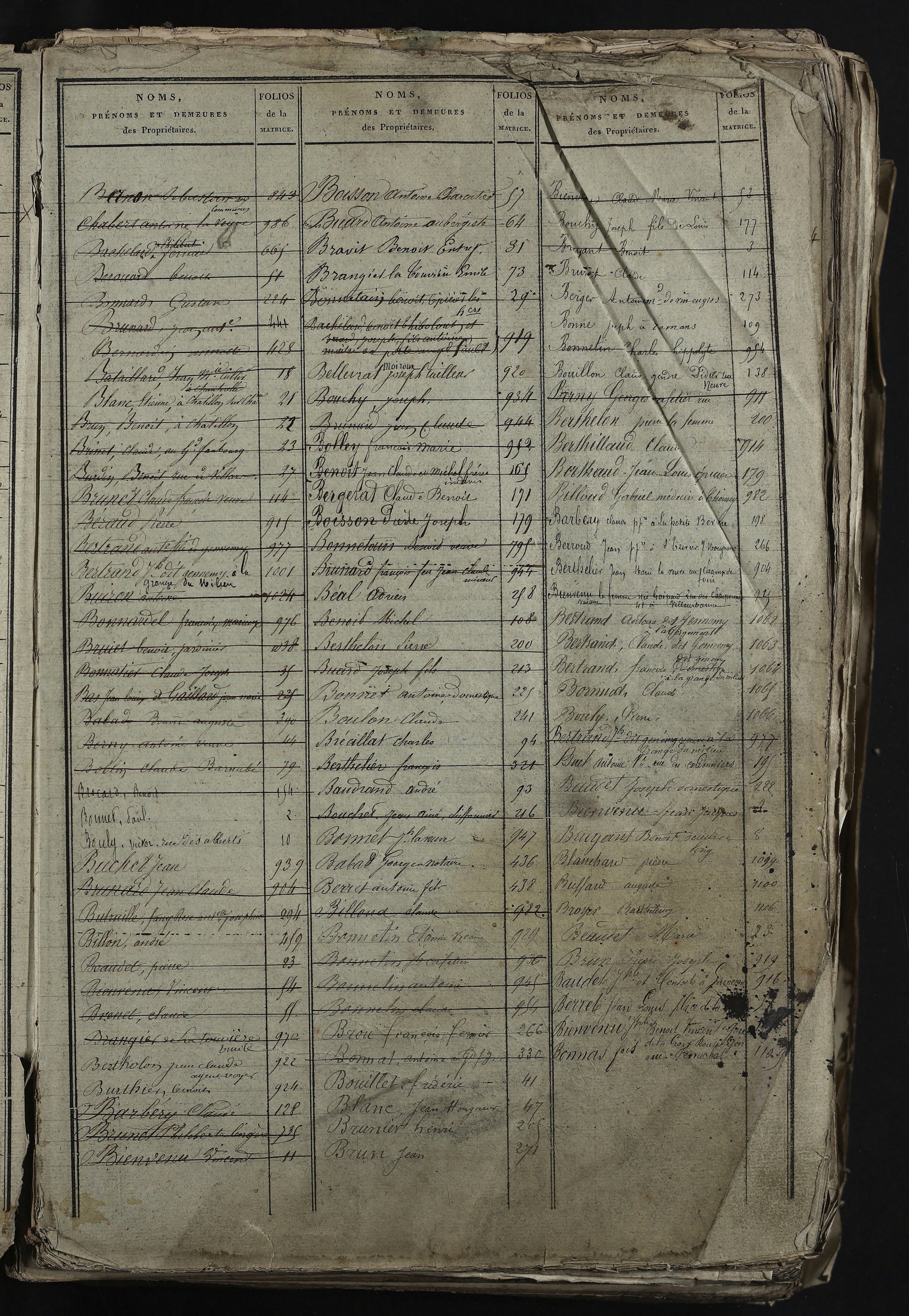 Relevant - 3 P 741 - 3 P 741 -  Folios 1 à 980  (1832-1846)
