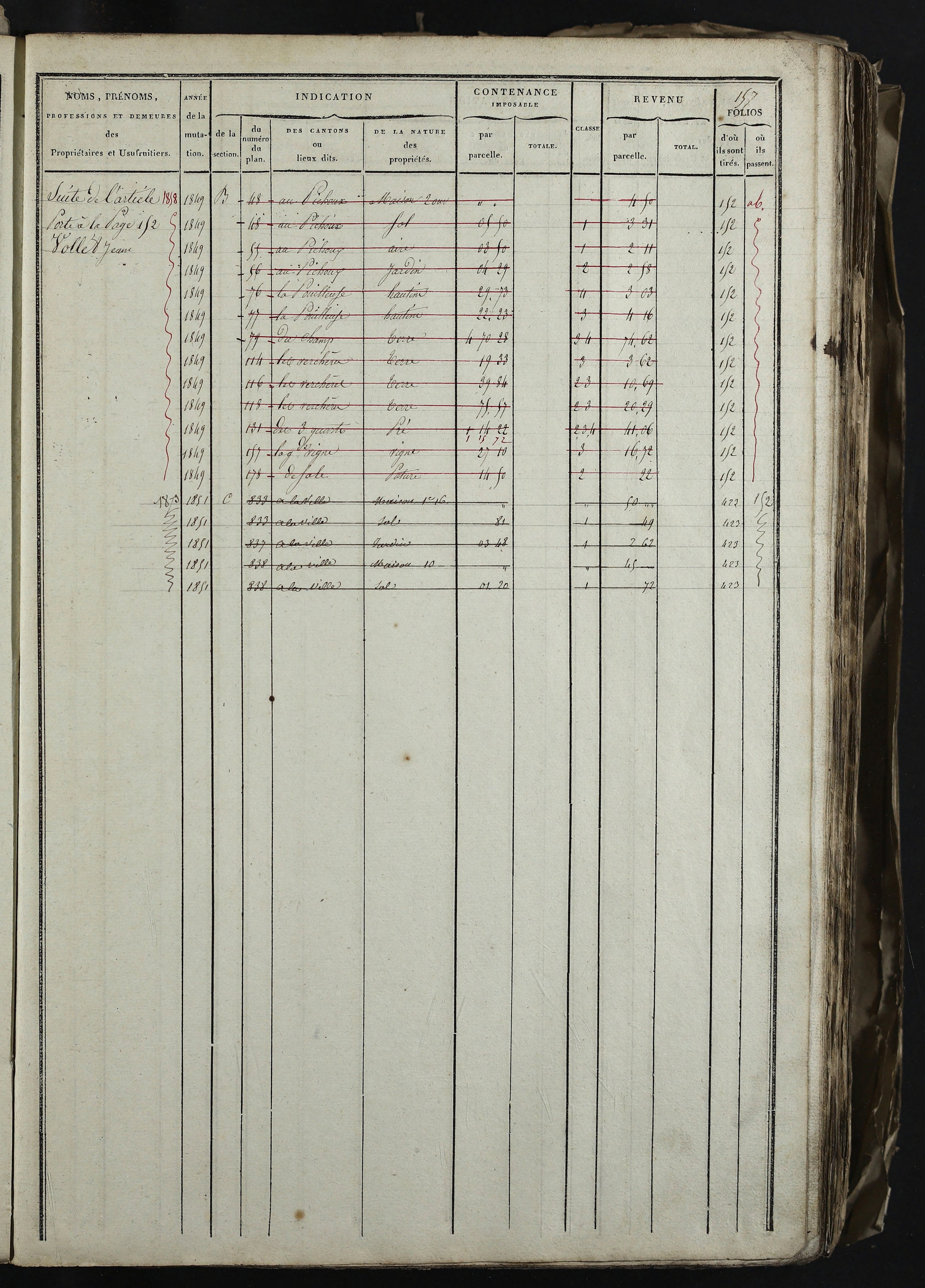 Relevant - 3 P 741 - 3 P 741 -  Folios 1 à 980  (1832-1846)