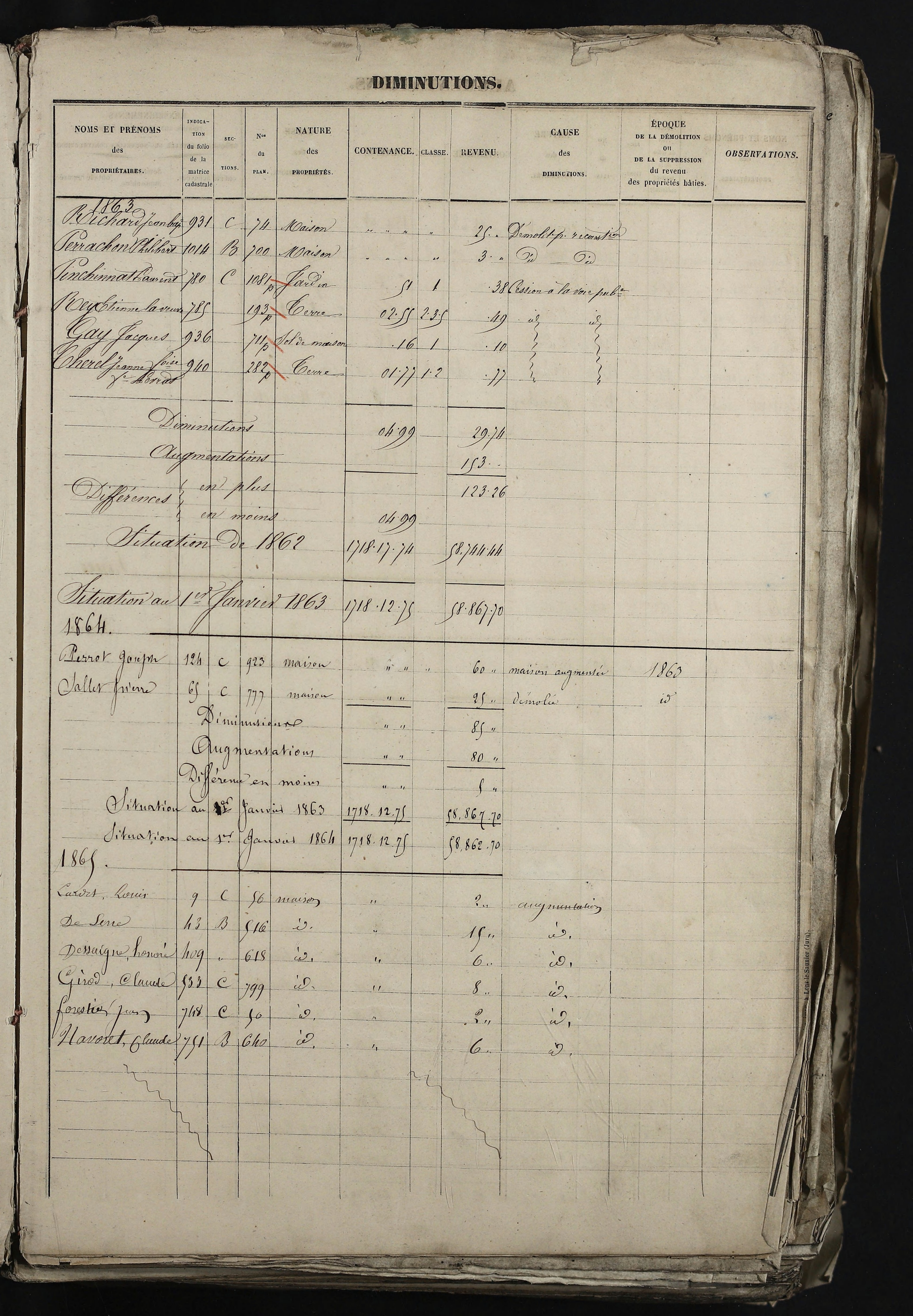 Relevant - 3 P 741 - 3 P 741 -  Folios 1 à 980  (1832-1846)