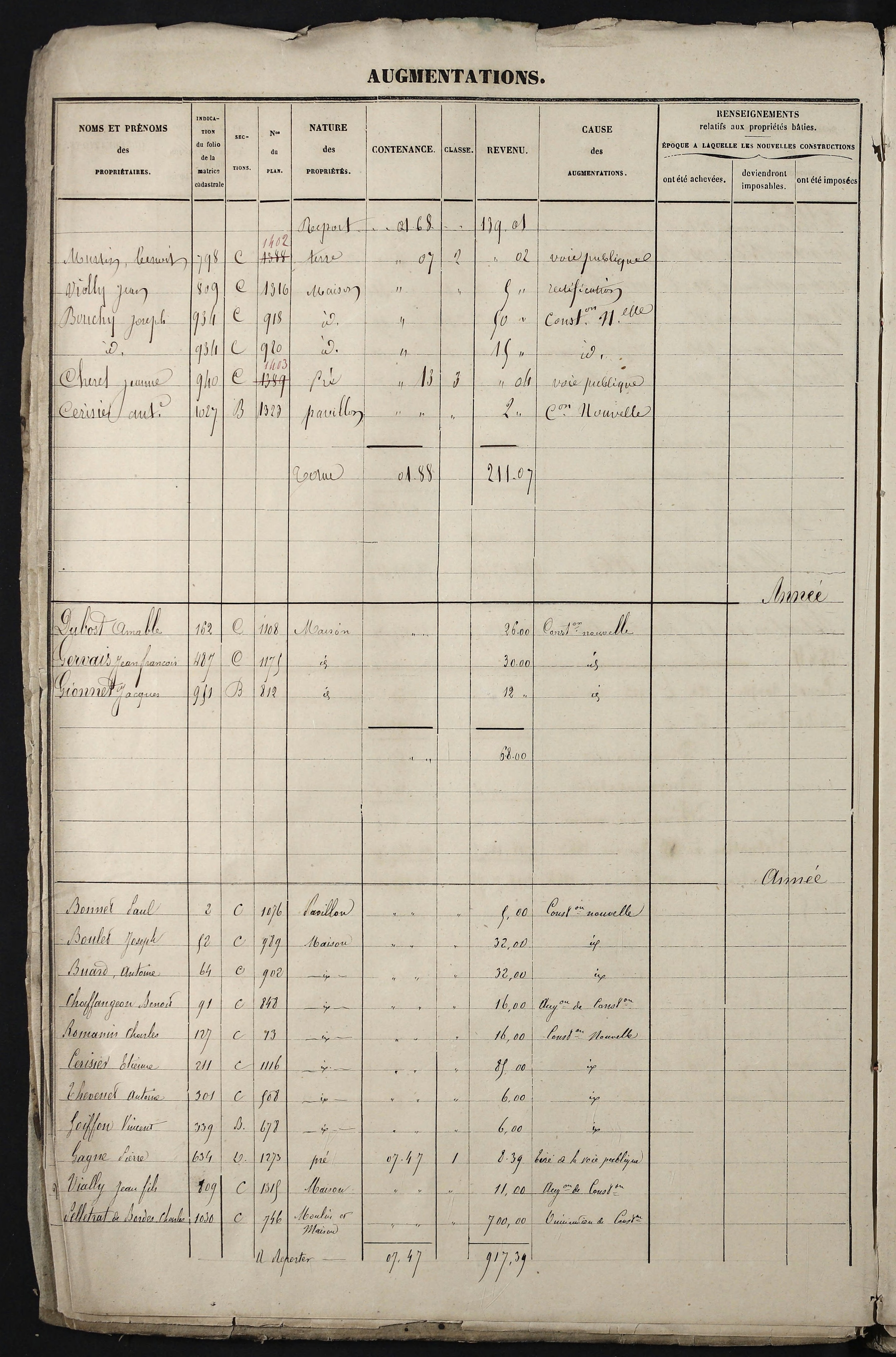 Relevant - 3 P 741 - 3 P 741 -  Folios 1 à 980  (1832-1846)