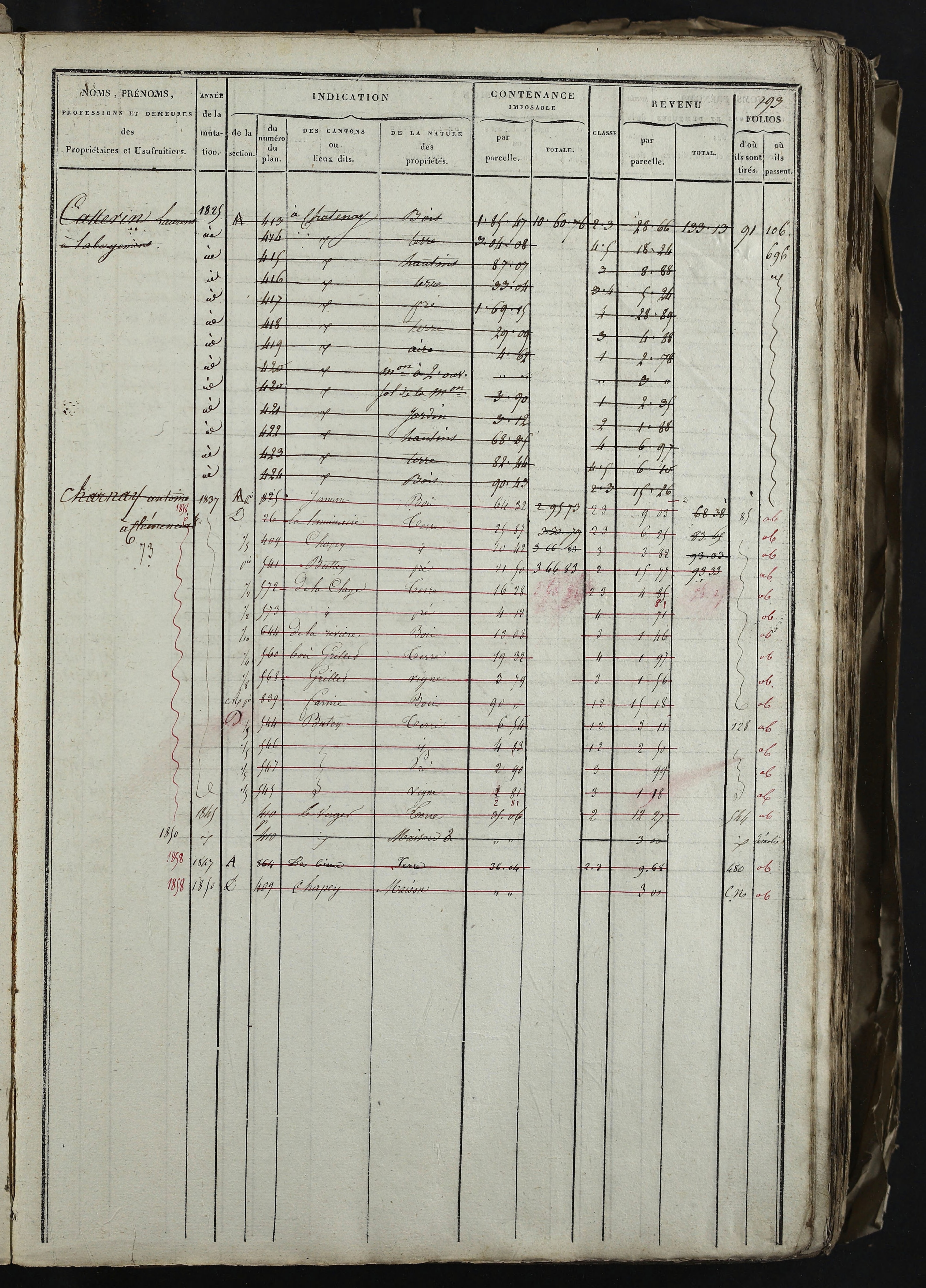 Relevant - 3 P 741 - 3 P 741 -  Folios 1 à 980  (1832-1846)