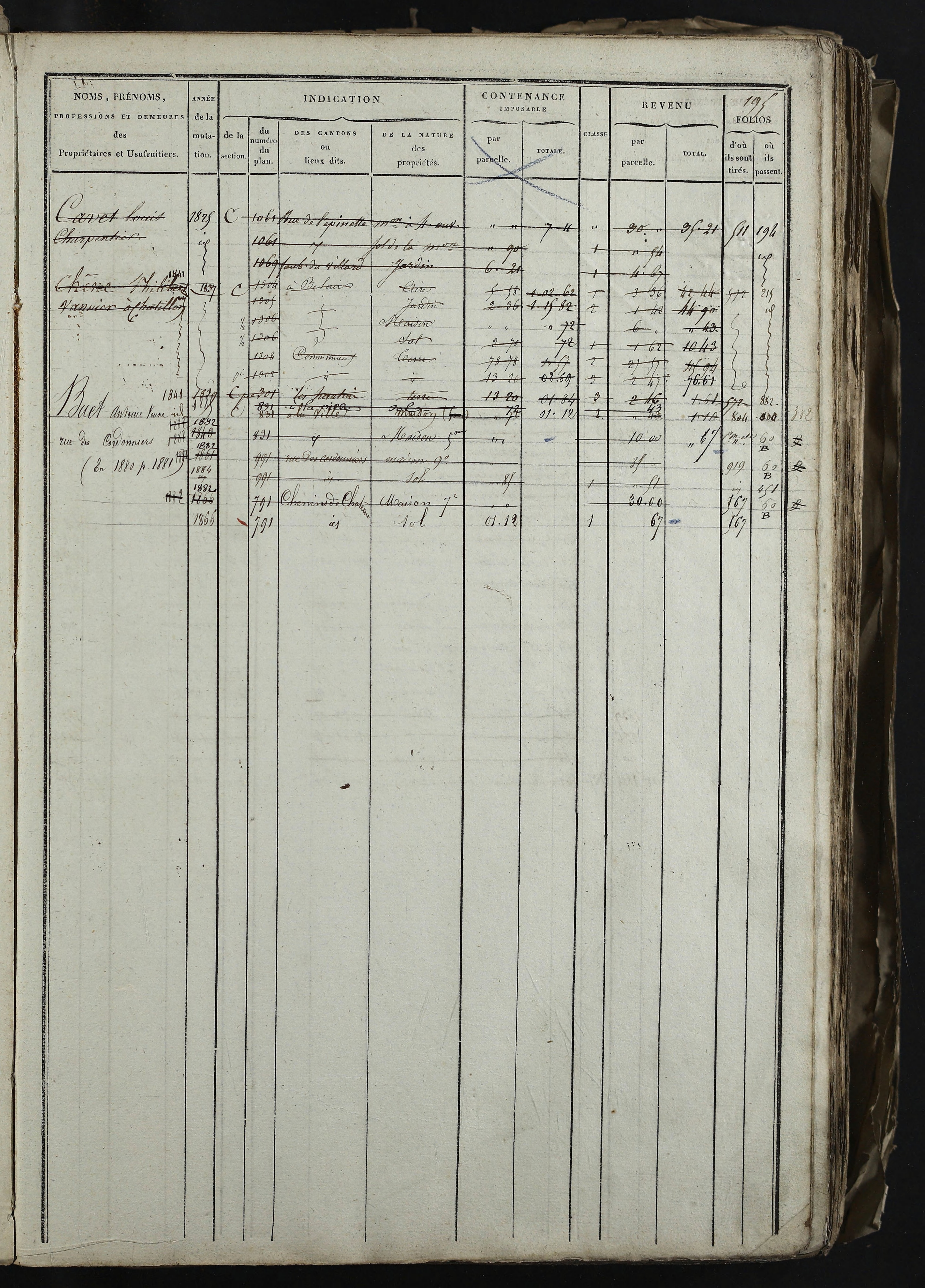 Relevant - 3 P 741 - 3 P 741 -  Folios 1 à 980  (1832-1846)