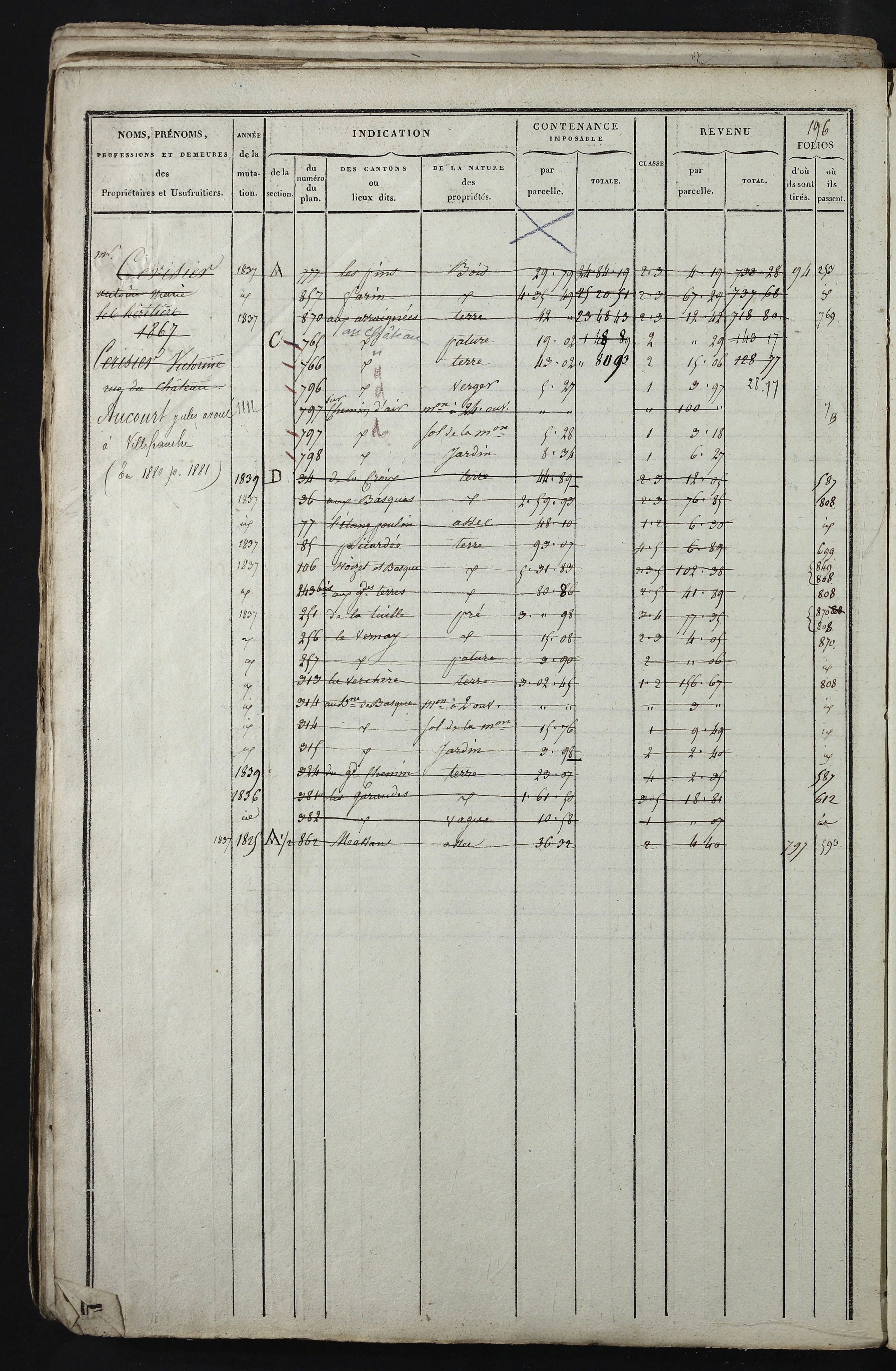 Relevant - 3 P 741 - 3 P 741 -  Folios 1 à 980  (1832-1846)