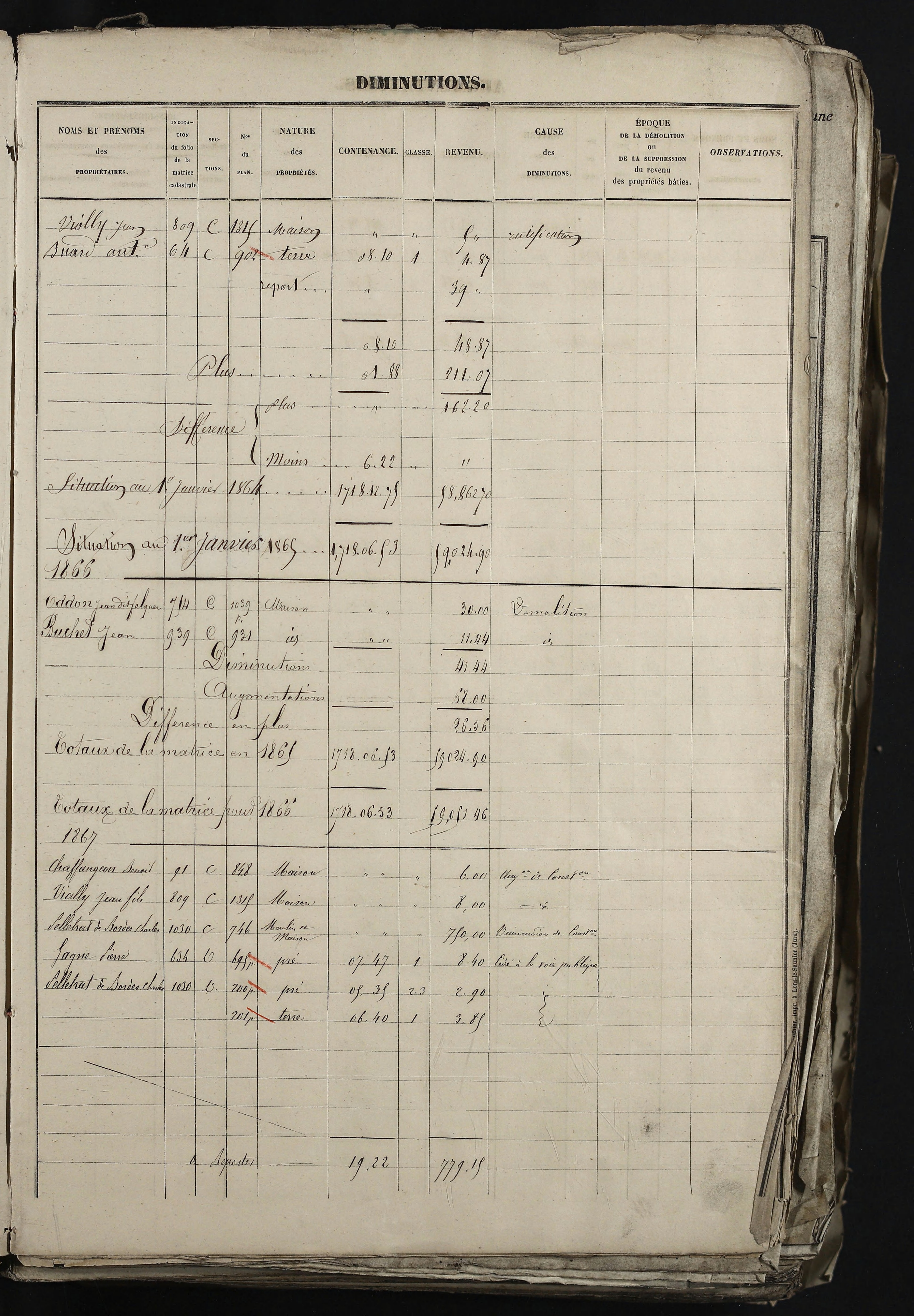 Relevant - 3 P 741 - 3 P 741 -  Folios 1 à 980  (1832-1846)