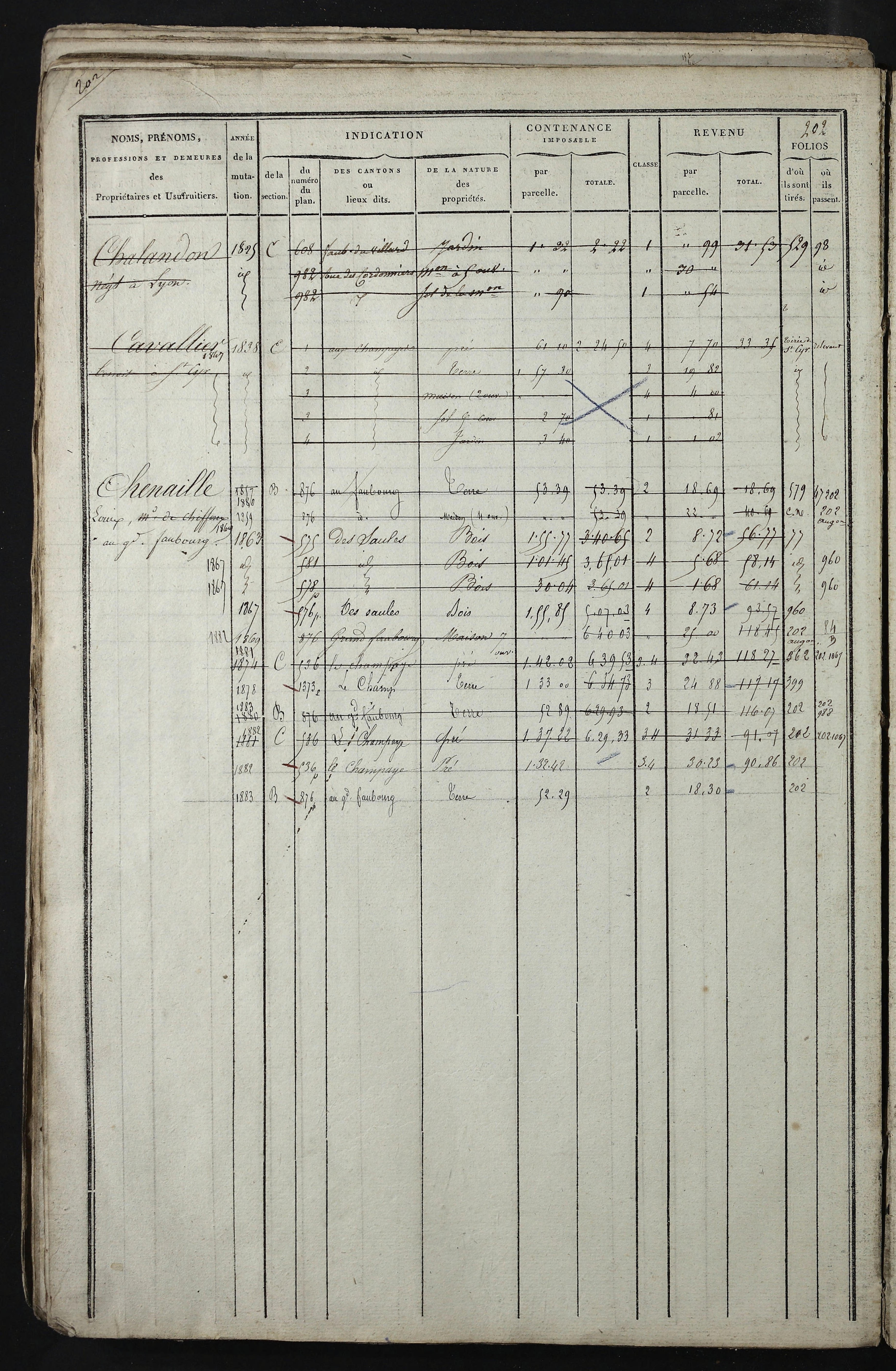 Relevant - 3 P 741 - 3 P 741 -  Folios 1 à 980  (1832-1846)