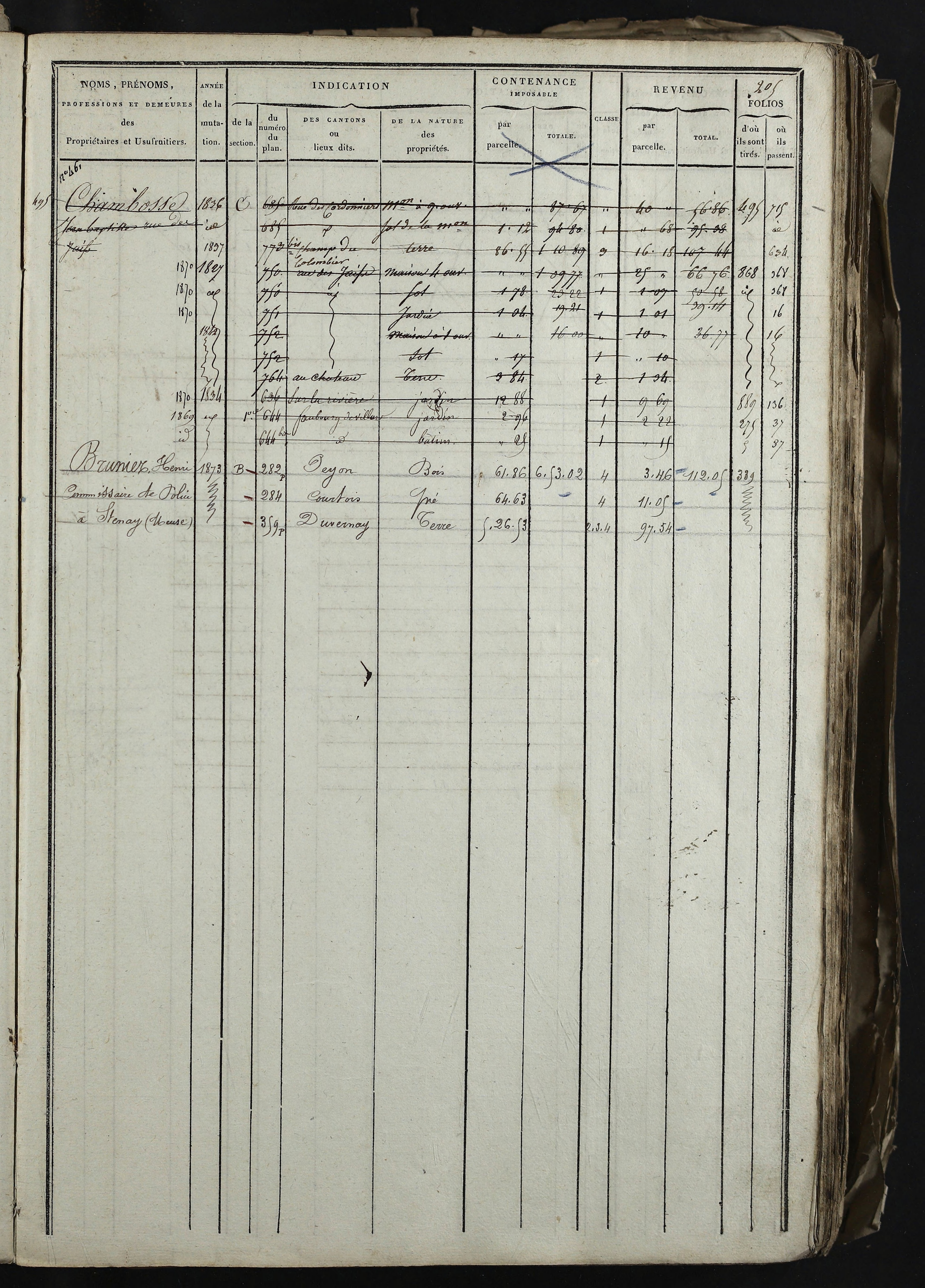 Relevant - 3 P 741 - 3 P 741 -  Folios 1 à 980  (1832-1846)