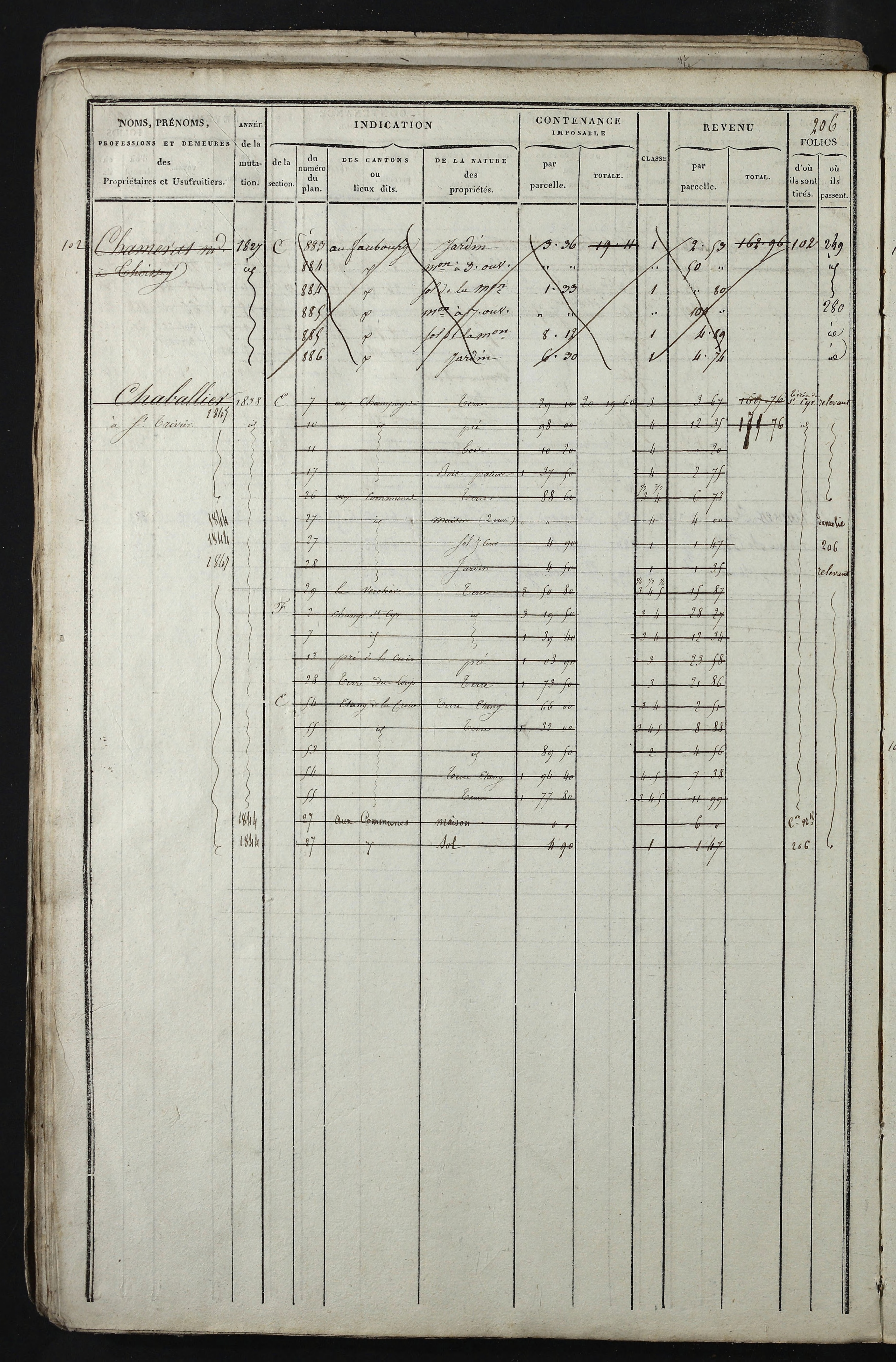 Relevant - 3 P 741 - 3 P 741 -  Folios 1 à 980  (1832-1846)