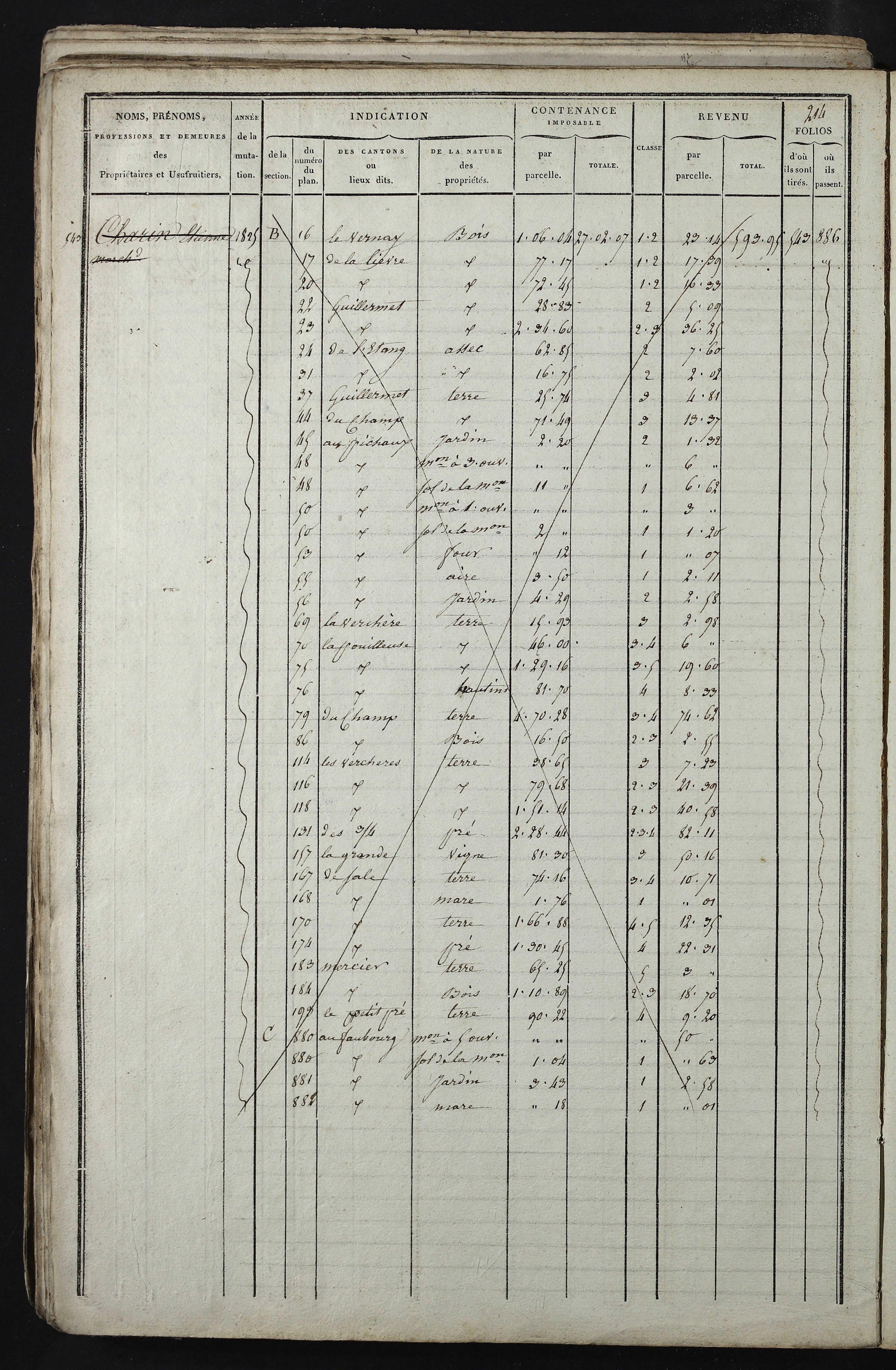 Relevant - 3 P 741 - 3 P 741 -  Folios 1 à 980  (1832-1846)