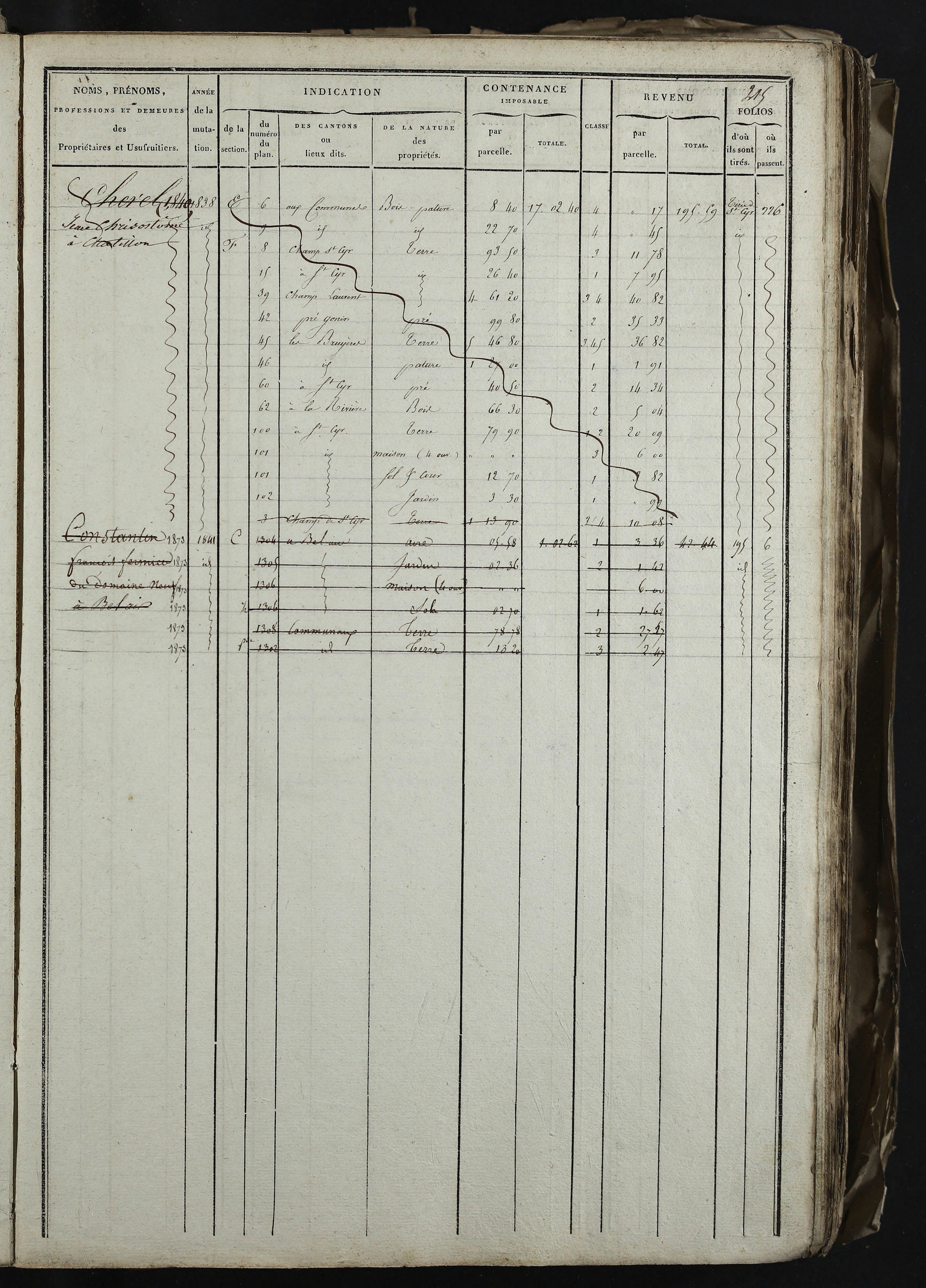 Relevant - 3 P 741 - 3 P 741 -  Folios 1 à 980  (1832-1846)