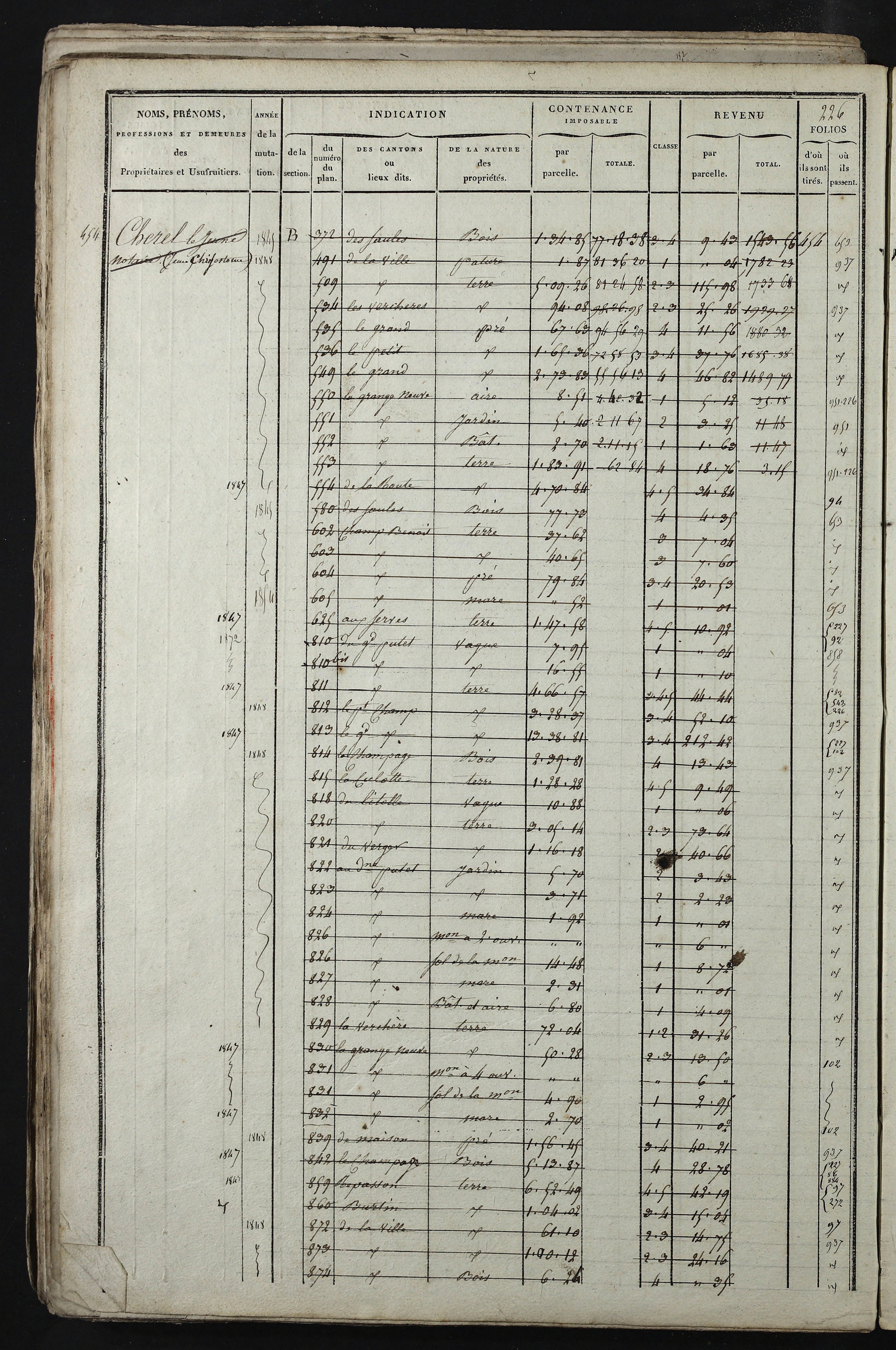 Relevant - 3 P 741 - 3 P 741 -  Folios 1 à 980  (1832-1846)