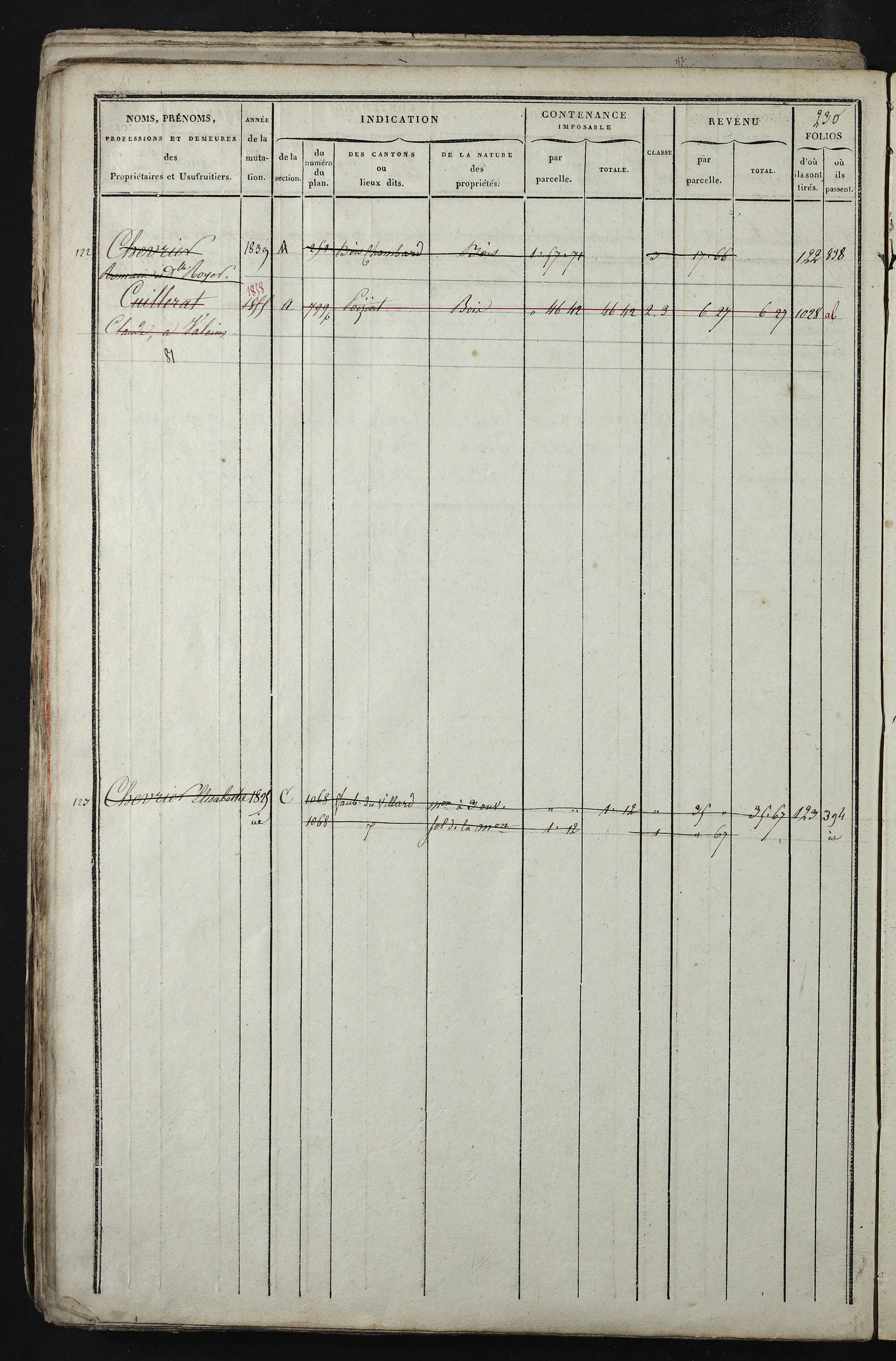 Relevant - 3 P 741 - 3 P 741 -  Folios 1 à 980  (1832-1846)