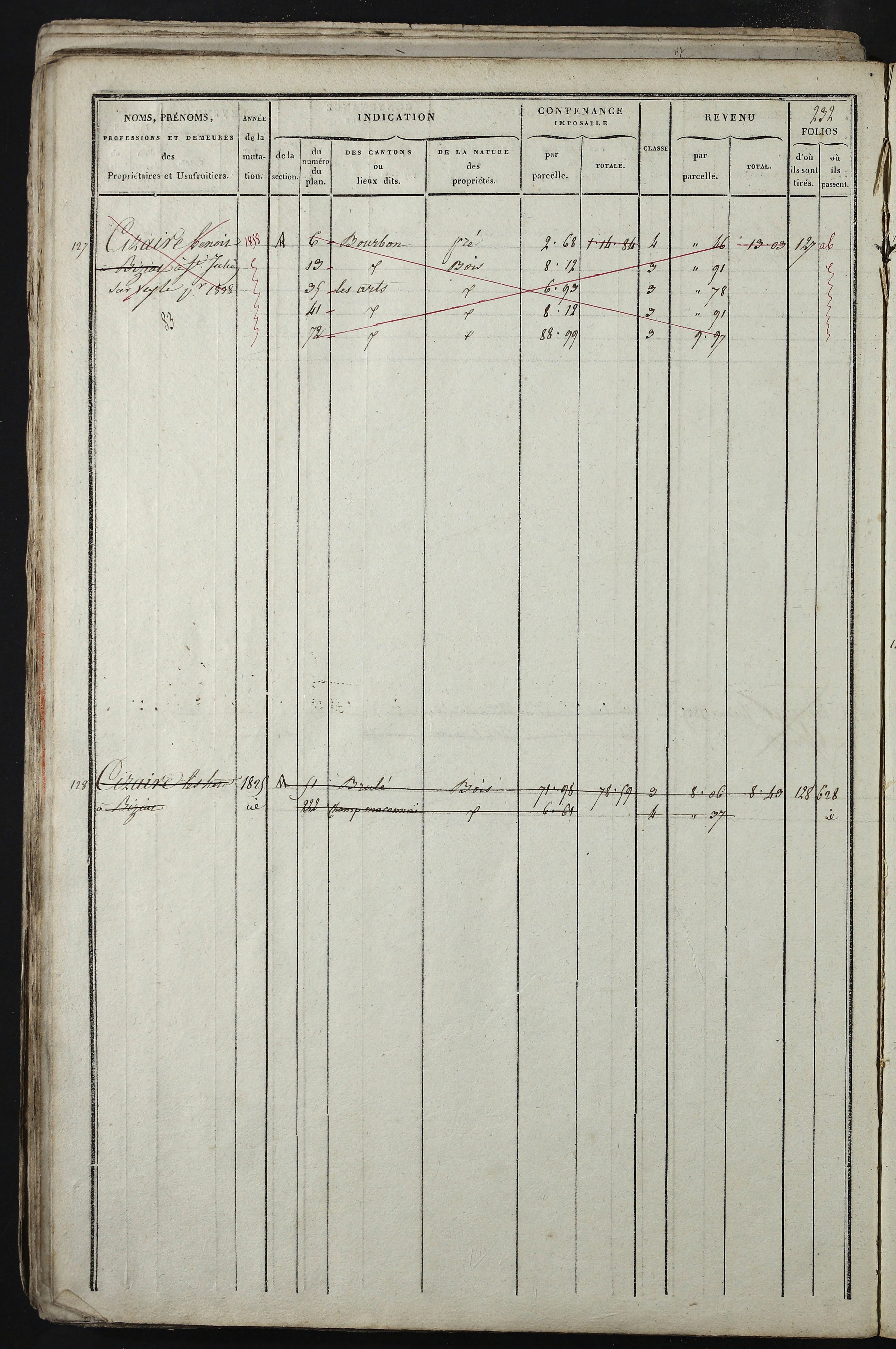 Relevant - 3 P 741 - 3 P 741 -  Folios 1 à 980  (1832-1846)