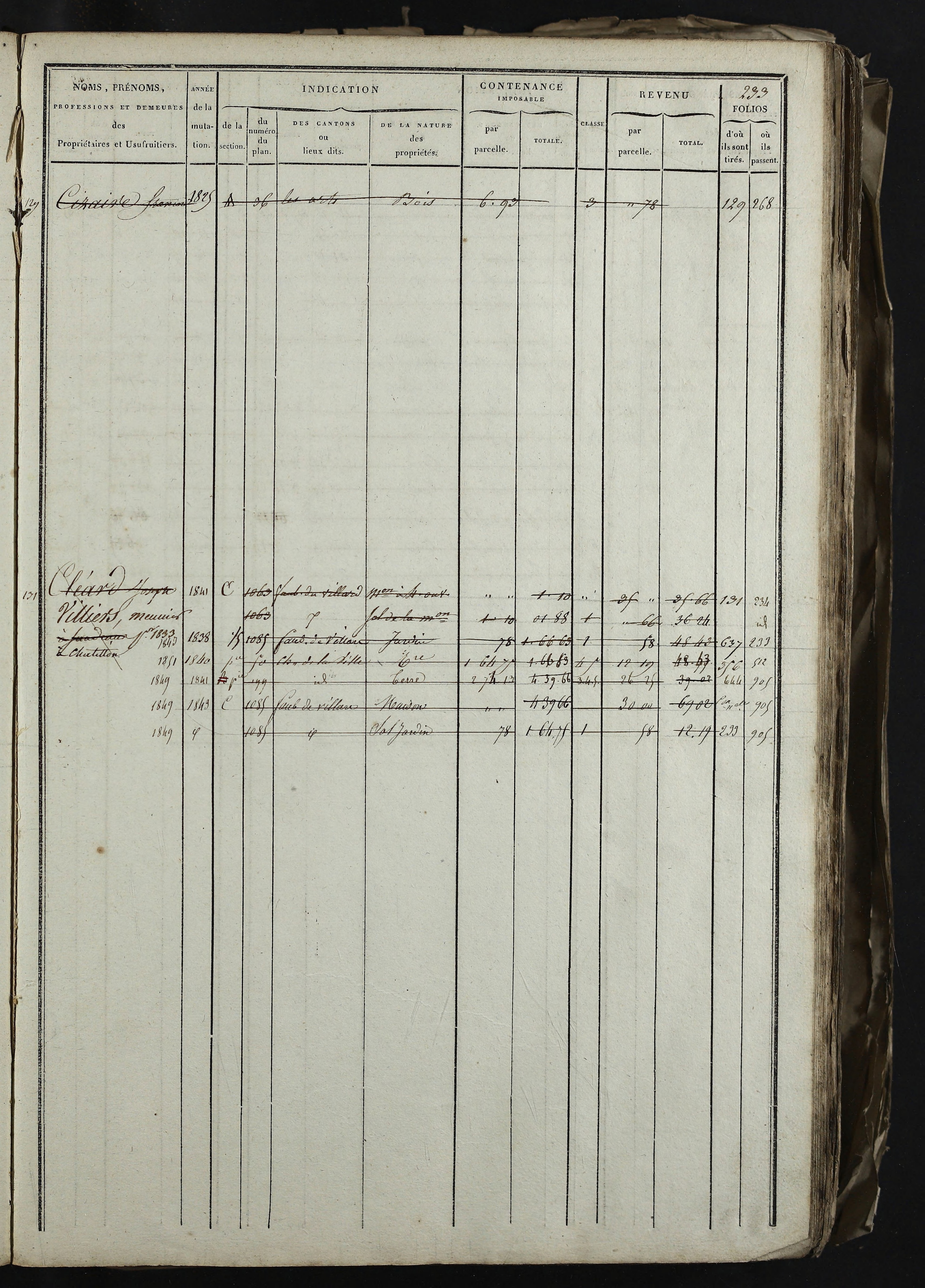 Relevant - 3 P 741 - 3 P 741 -  Folios 1 à 980  (1832-1846)