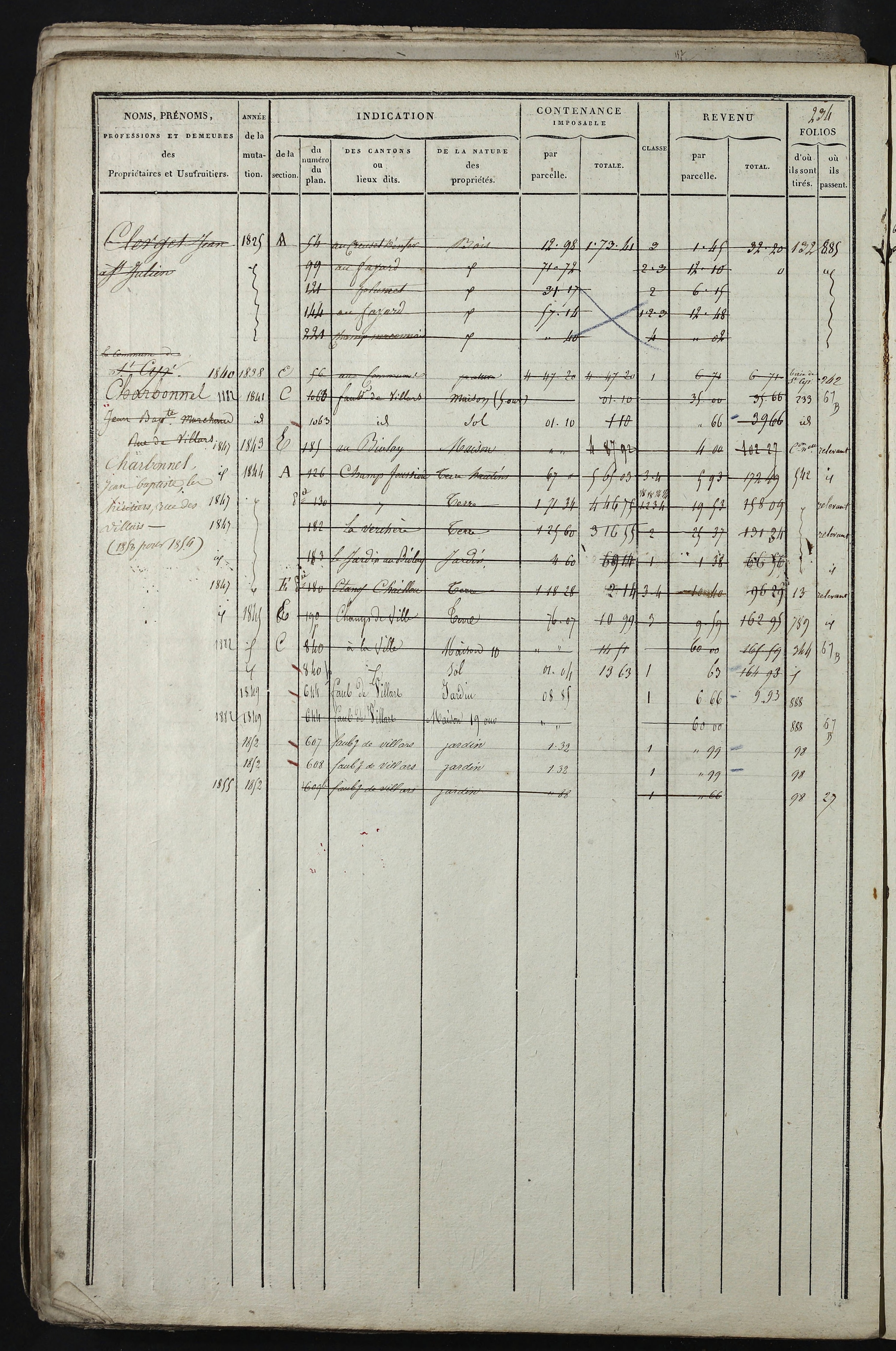 Relevant - 3 P 741 - 3 P 741 -  Folios 1 à 980  (1832-1846)