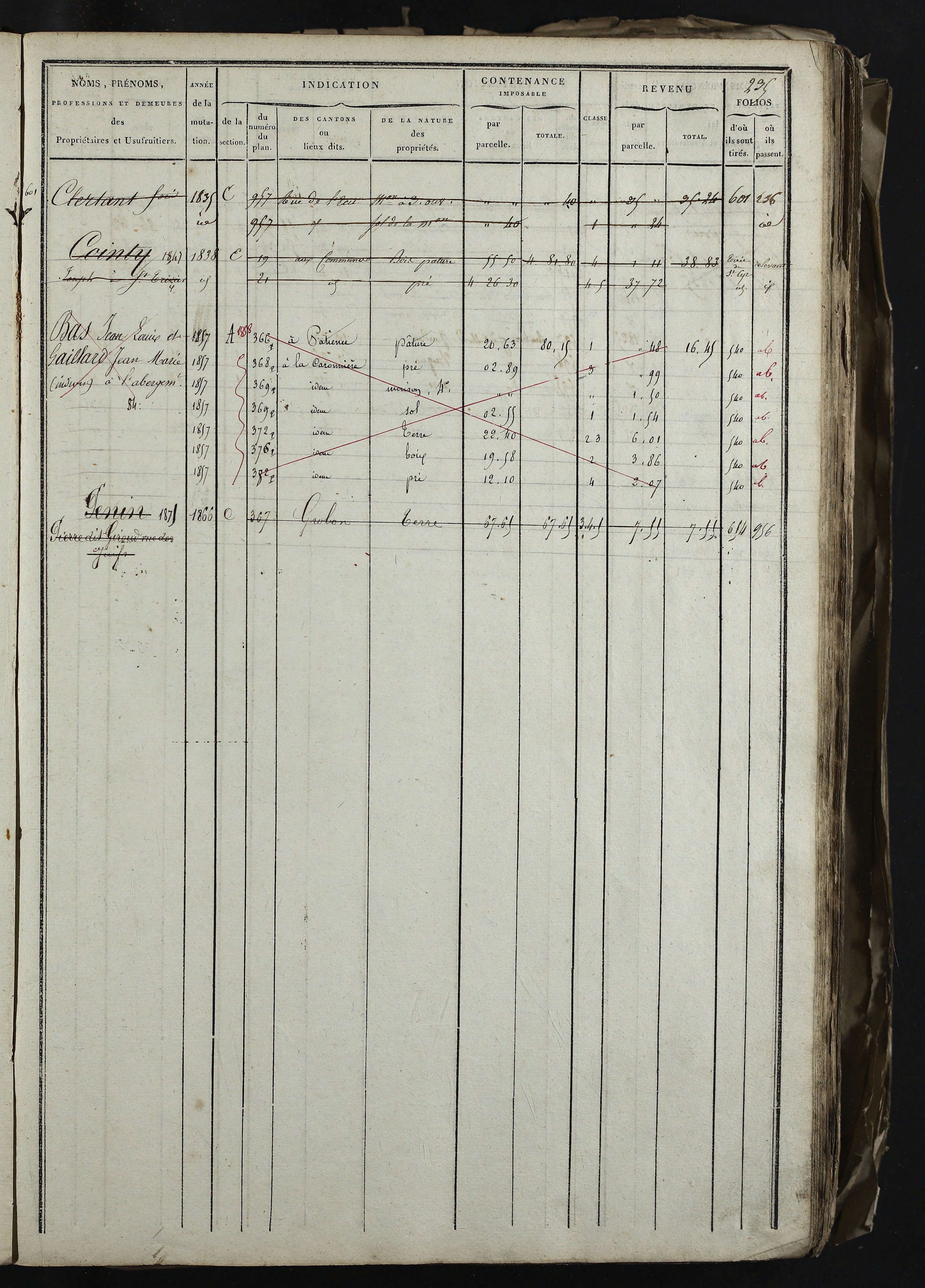 Relevant - 3 P 741 - 3 P 741 -  Folios 1 à 980  (1832-1846)